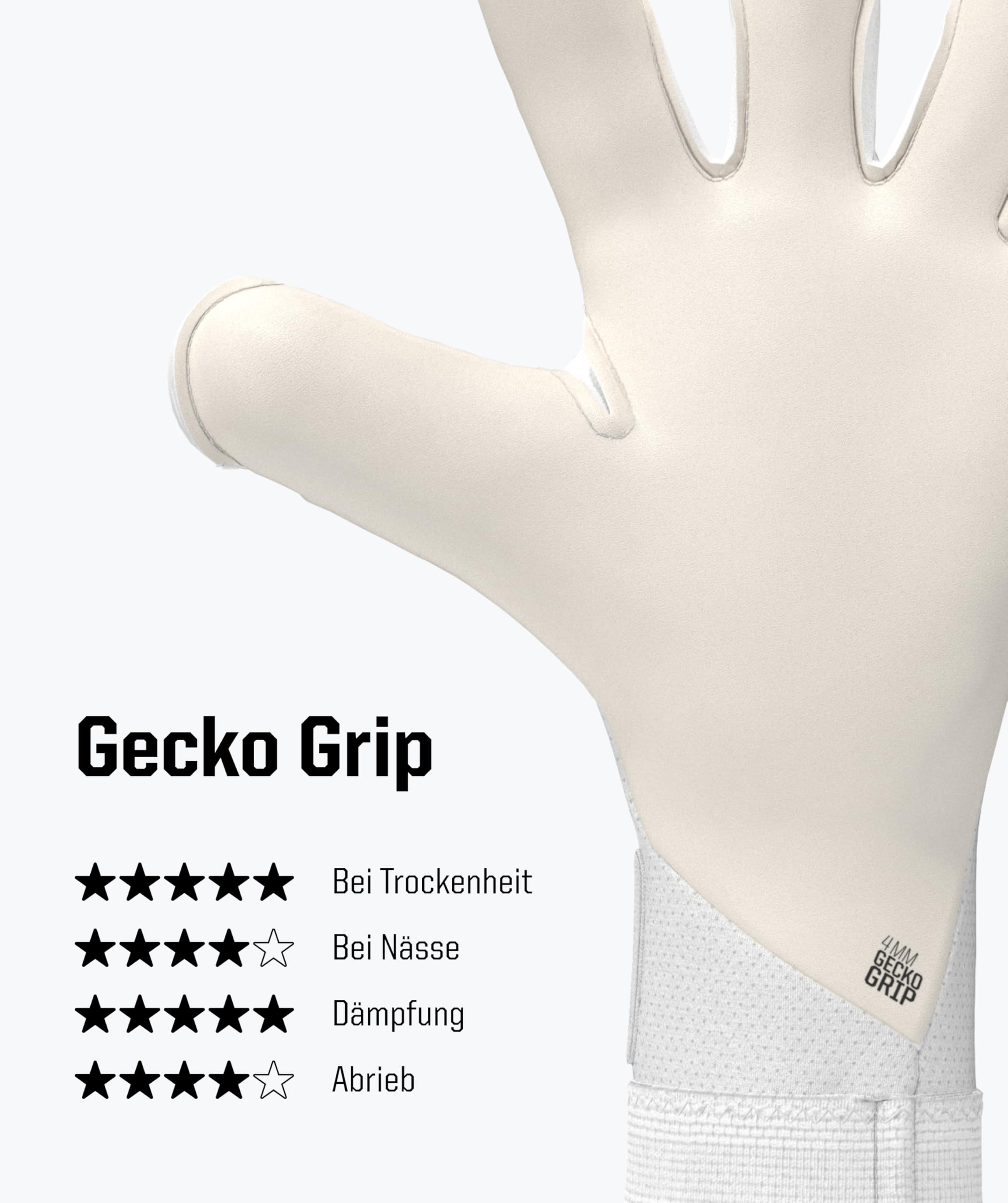 T1TAN Torwarthandschuhe Herren Beast, Größe 6-11, viele Farben, Tormannhandschuhe Erwachsene, Torhüterhandschuhe Jugendliche, Fußballhandschuhe für Kinder, 4mm Profi Grip, Atmungsaktiv, Hybrid Cut