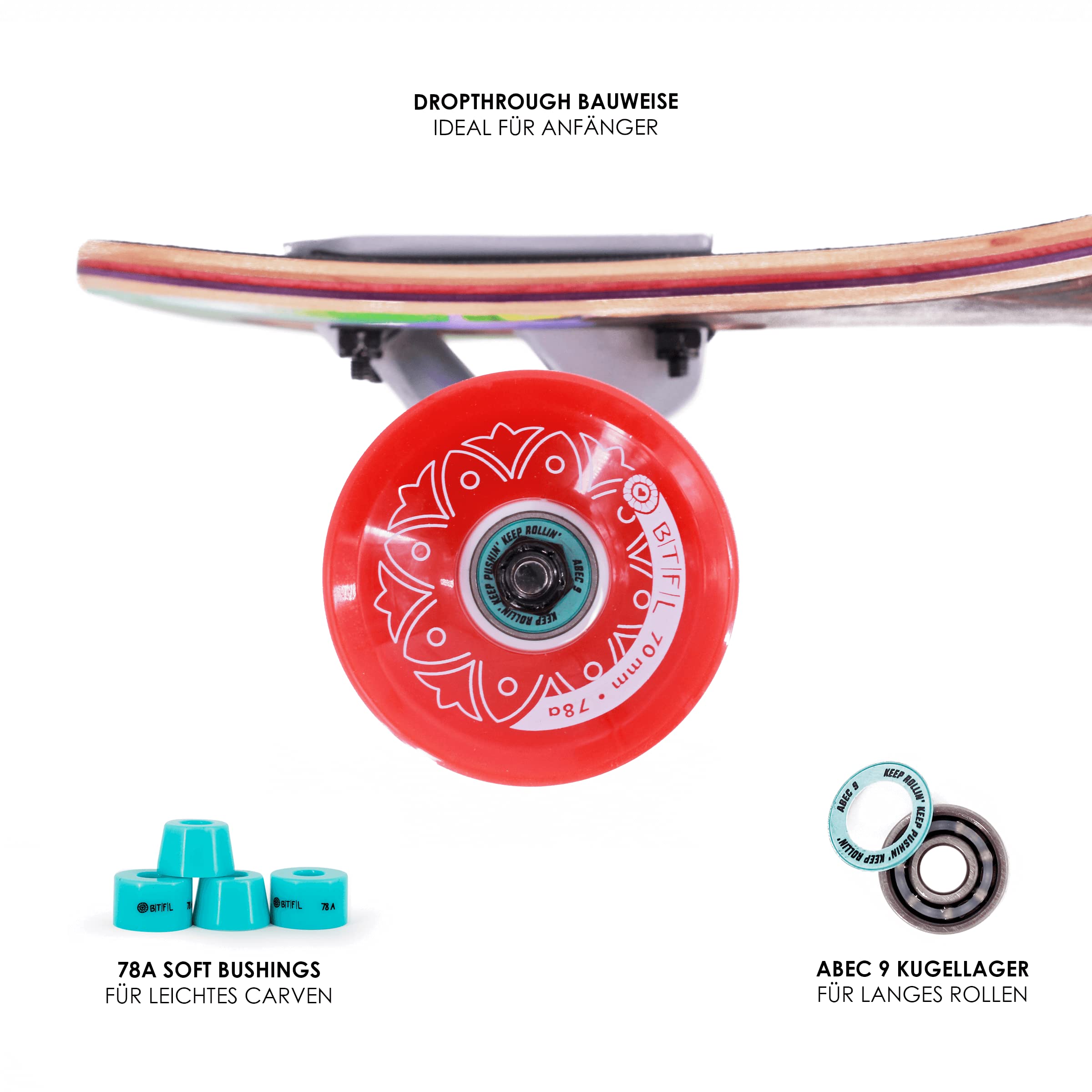 BTFL YUVA Longboard 2020