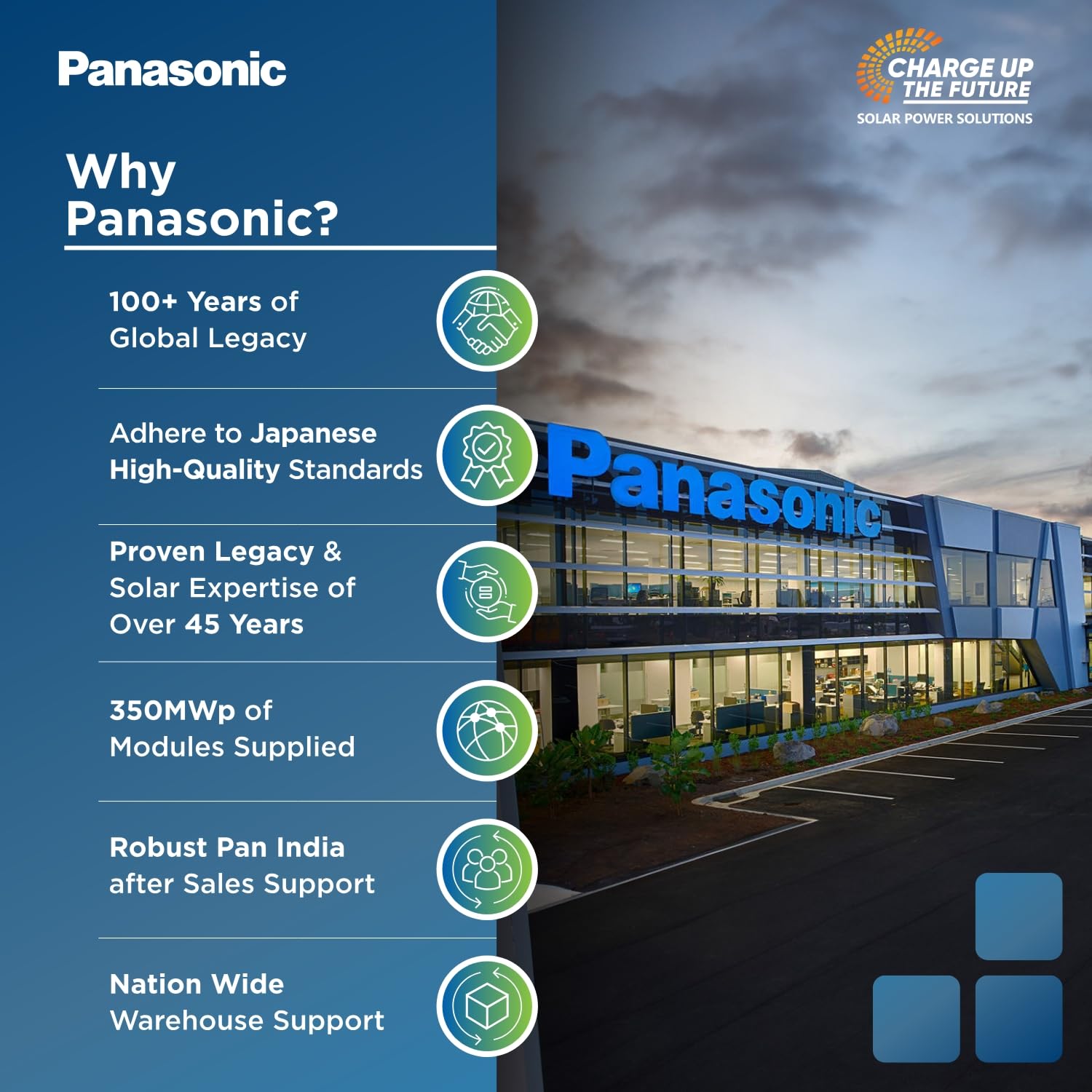 Anchor By Panasonic N-Type TOPCon 585Watt Solar Panel, Non DCR Half Cut 144 Cell, Dual Glass Bifacial Solar Module, 10BB, 30 Years Linear Performance Warranty (Pack of 2) - Image 6 thumbnail
