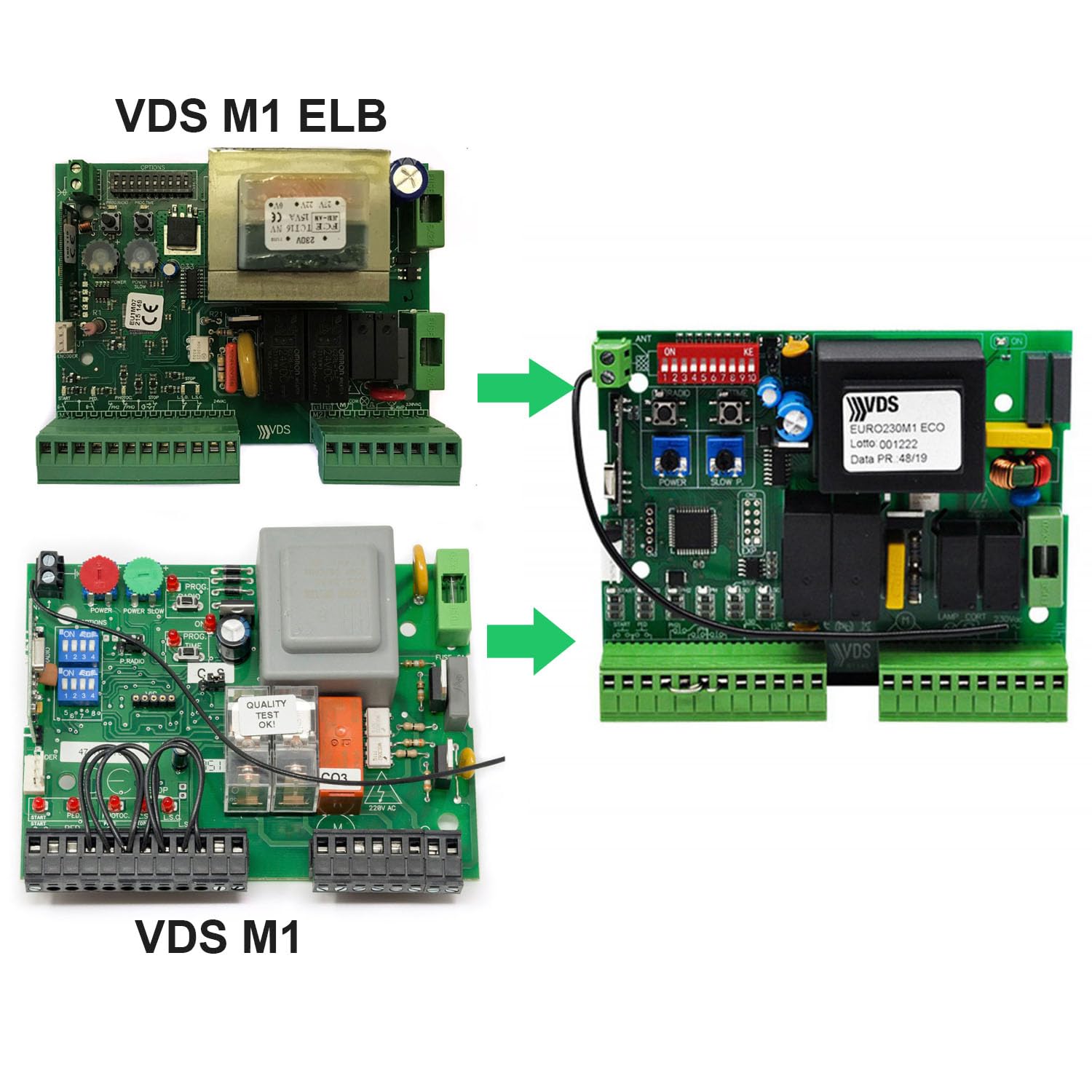 VDS Euro M1 Central de maniobras universal cuadro de control para motores monofásicos a 220v hasta 550w de puerta corredera de garaje y parking, central sustitución VDS