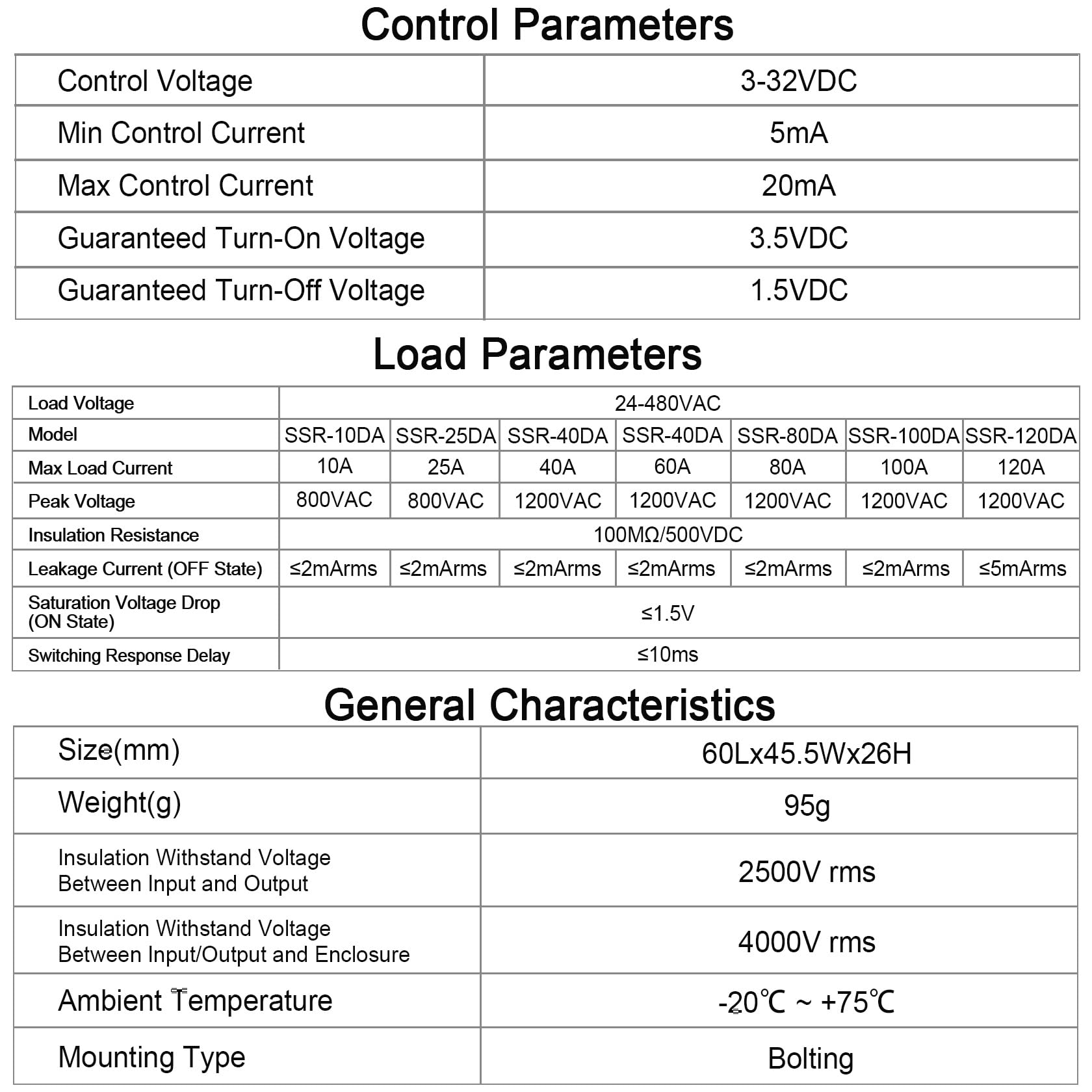 Heschen Jednofazowy przekaźnik statyczny DC/AC, SSR-10DA, wejście 4-32 VDC, wyjście 24-480 VAC, 10 A 50-60 Hz