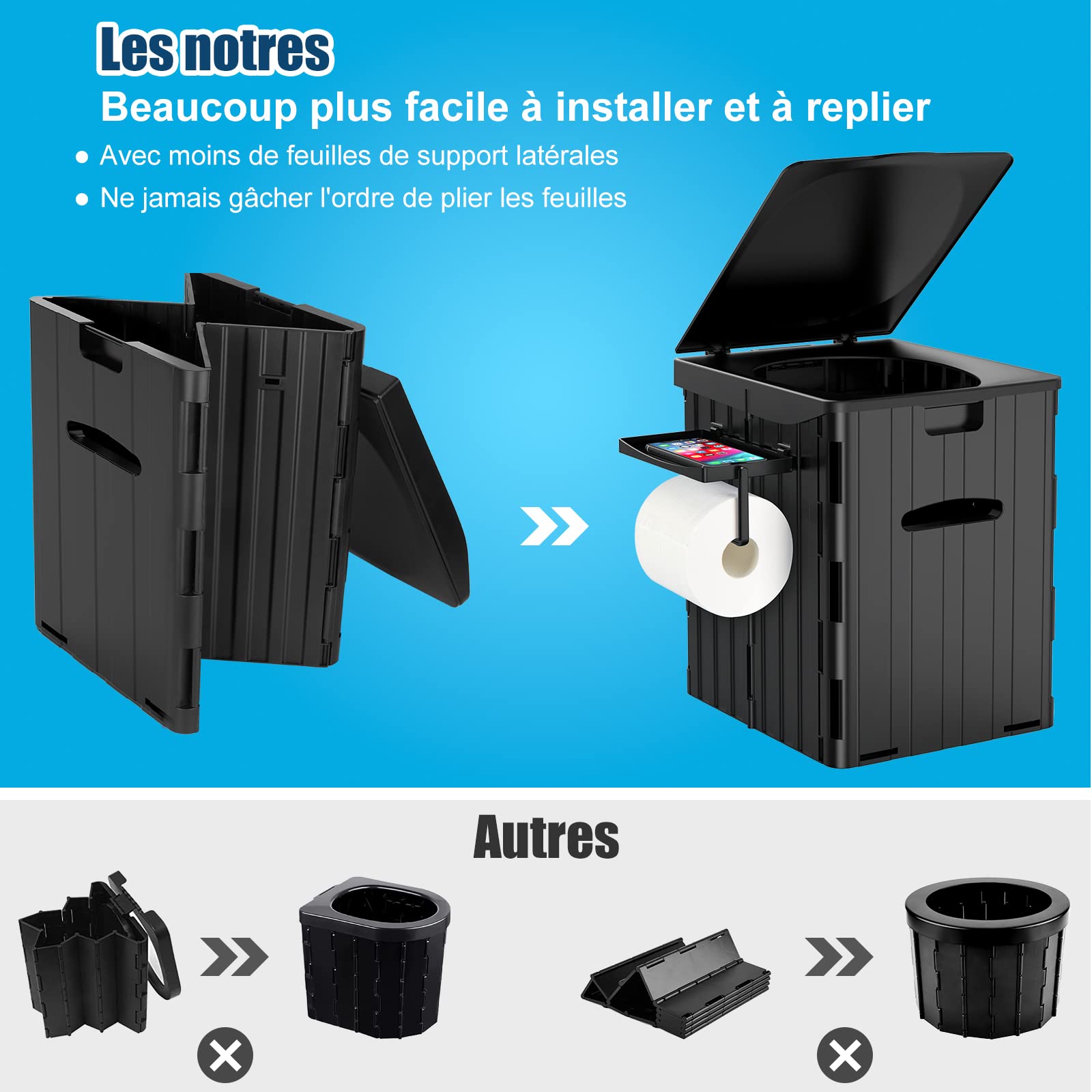 WADEO Toilettes de Camping Portables avec Porte-Mouchoir/Téléphone Portable et Urinateur, Toilettes de Camping Pliables pour Adultes, Convient pour Randonnée, Camping, Voyage, Embouteillage (Noir)
