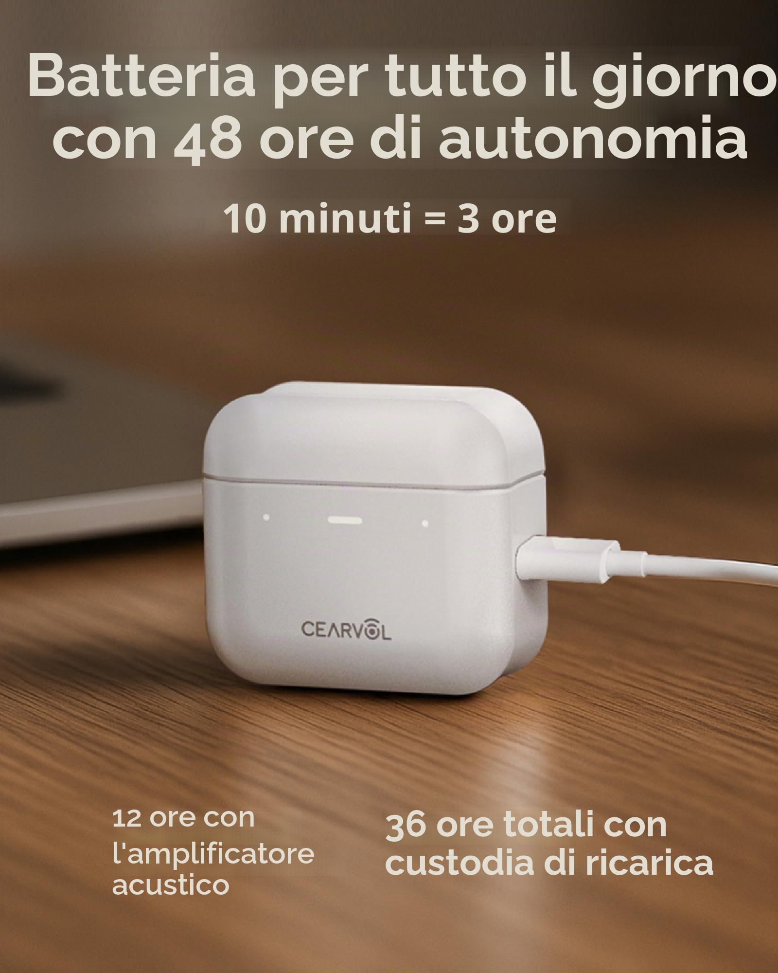 Diamond Amplificatore Vocale Bluetooth, Amplificatore del Suono Invisibile per Anziani e Adulti, 16 Canali con Cancellazione del Rumore, App Personalizzata, 4 Modalità, 36H, IPX5 (Bianco)