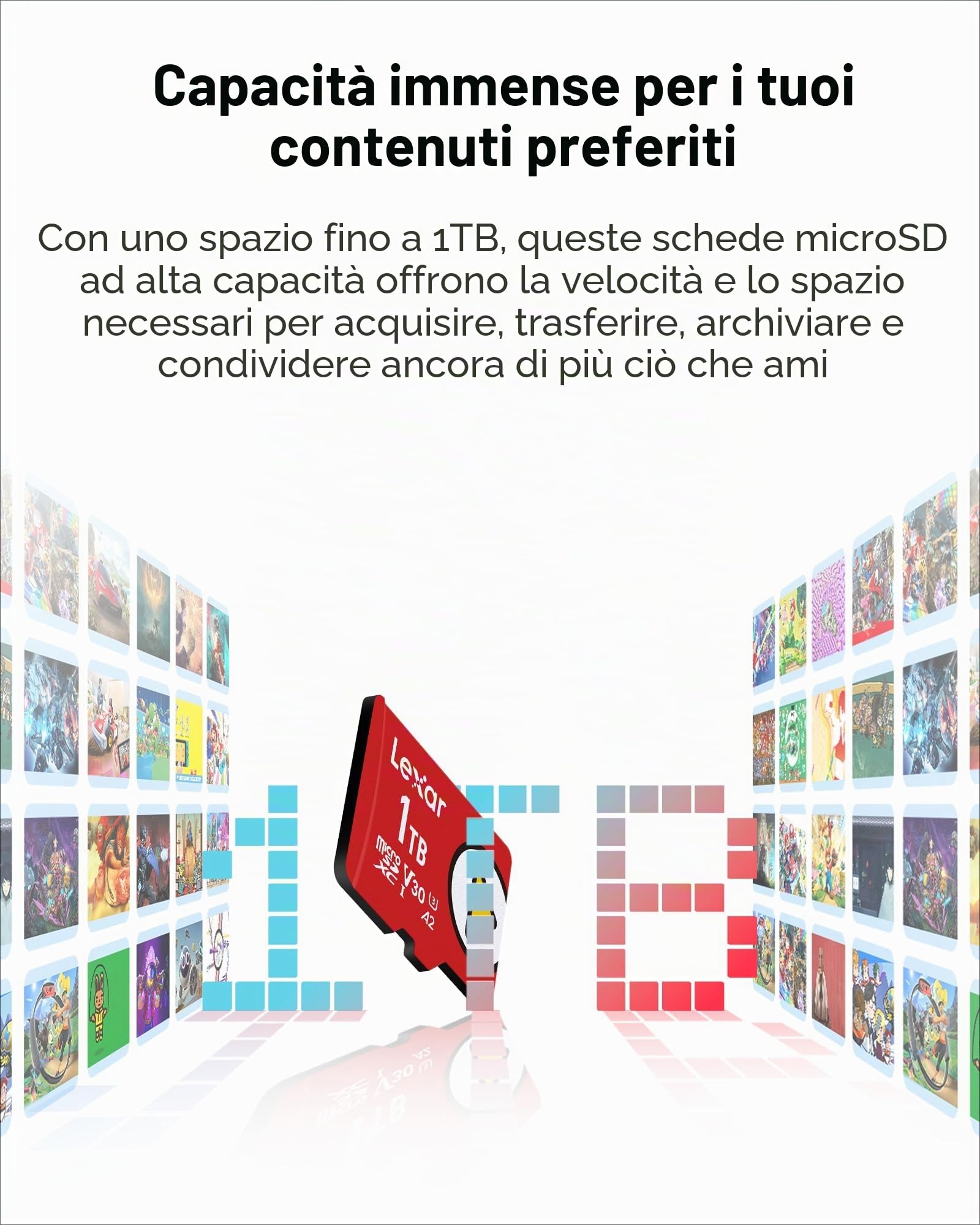 Lexar Play Scheda Micro SD 512GB, microSDXC UHS-I, fino a 205 MB/s lettura, 140 MB/s scrittura, C10, U3, V30, A2, video 4K, scheda ad alta velocità per Switch/dispositivi di giocoportatili/smartphone