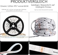 Lumtang 5m Napelemes LED szalag IP67 vízálló USB töltéssel hideg fehér 3