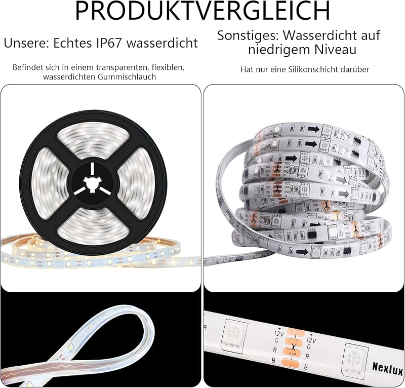 Lumtang 5m Napelemes LED szalag IP67 vízálló USB töltéssel hideg fehér