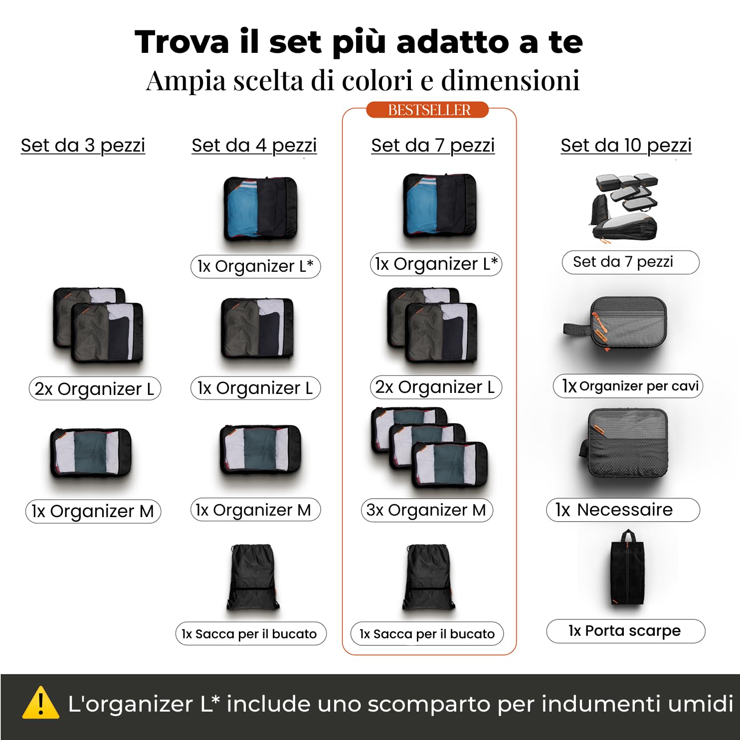 LOONARA Sacchetti compressibili per valigie e zaini [7 pezzi] - Cubi compressibili, organizer da viaggio, borse da viaggio, accessori per campeggio ed escursionismo (Alpine Slate - Grigio)