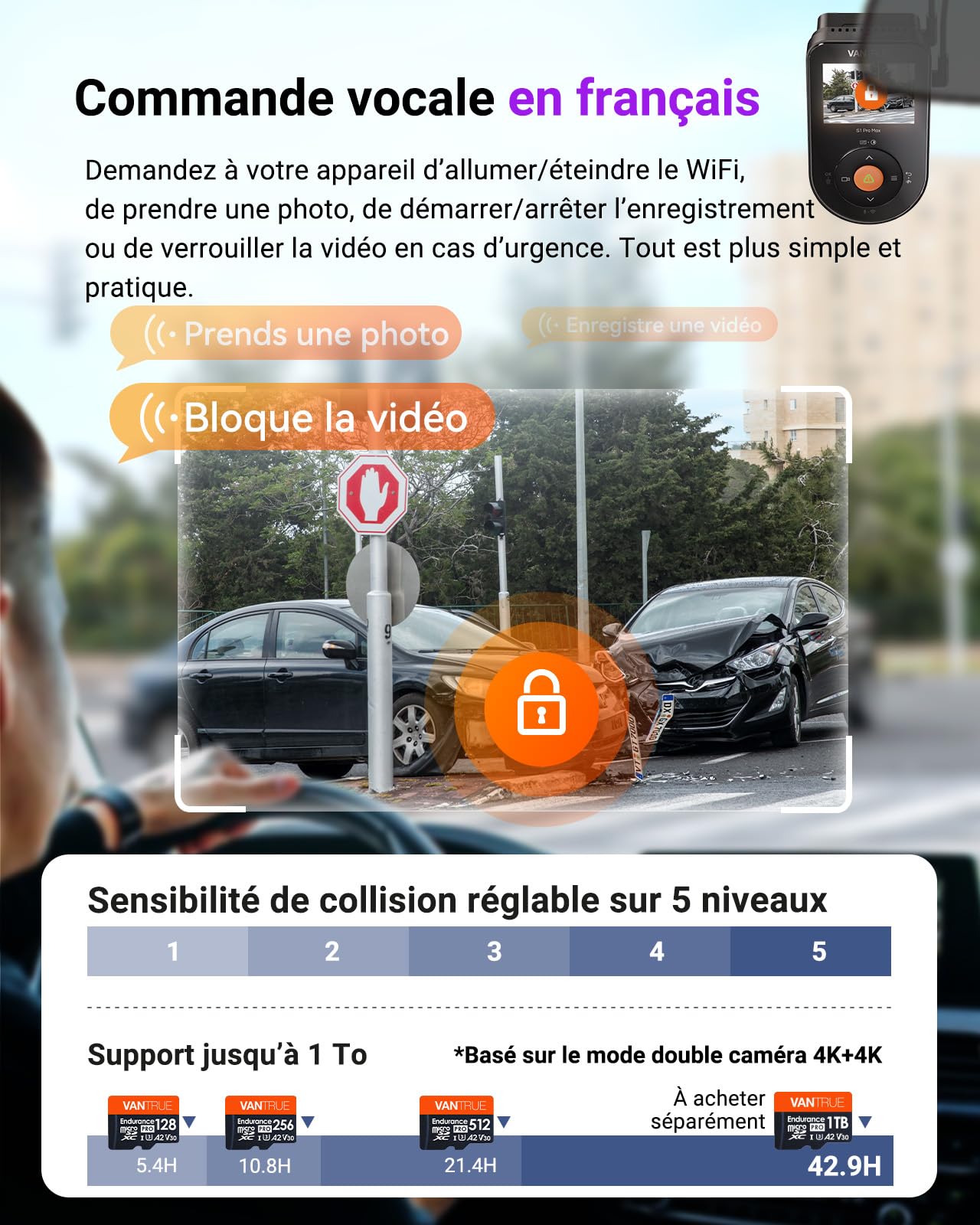 VANTRUE Dashcam Voiture S1 Pro Max 4K+4K Starvis 2 Avant et Arrière, Caméra embarquée 5G Wi-FI Dash Cam GPS 360° HDR Tampon Surveillance de stationnement,Contrôle Vocal Français，LTE en Option Max 1To