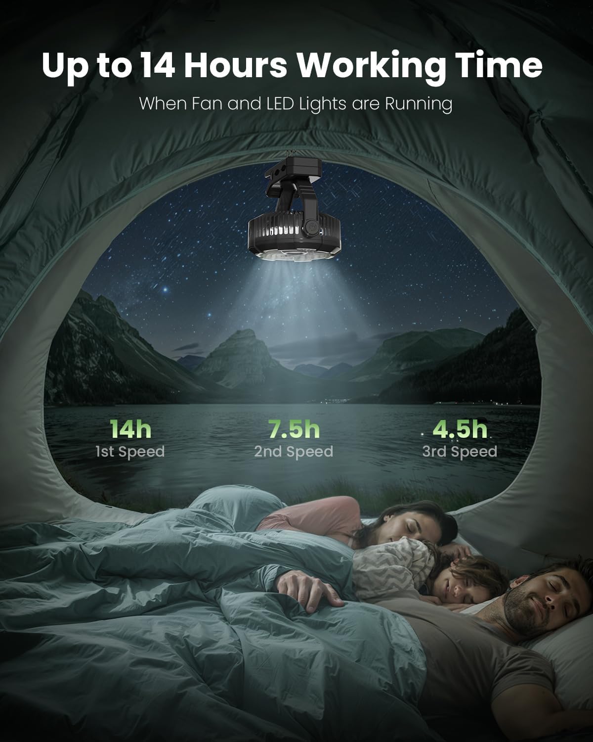 Gaiatop Ventilatore da campeggio portatile con luci a LED, rotazione a 360° e clip per scrivania, 4000 mAh USB ricaricabile, display digitale e gancio per appendere per tenda da viaggio all'aperto