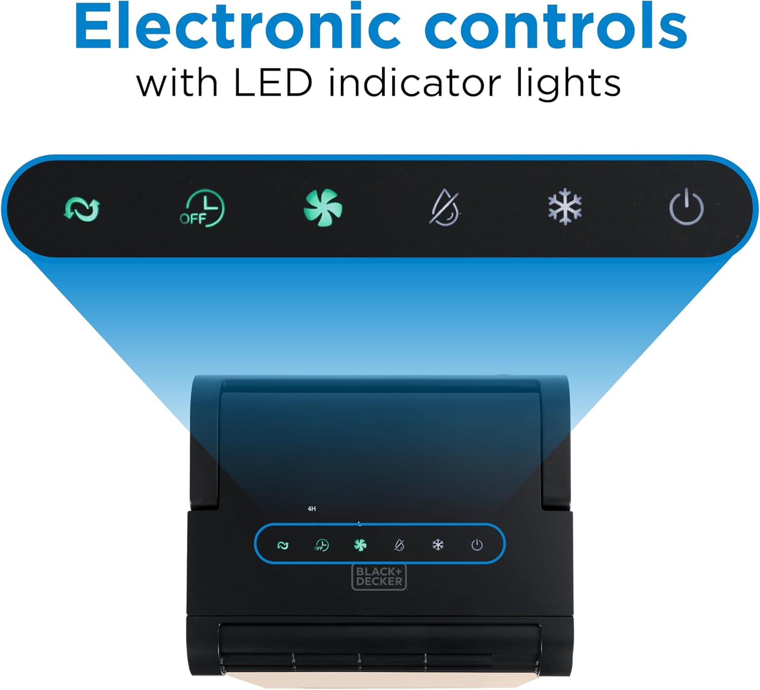 Close-up of the BLACK+DECKER portable AC's electronic control panel with illuminated LED icons for power, fan speed, cooling mode, dehumidifier mode, and timer.