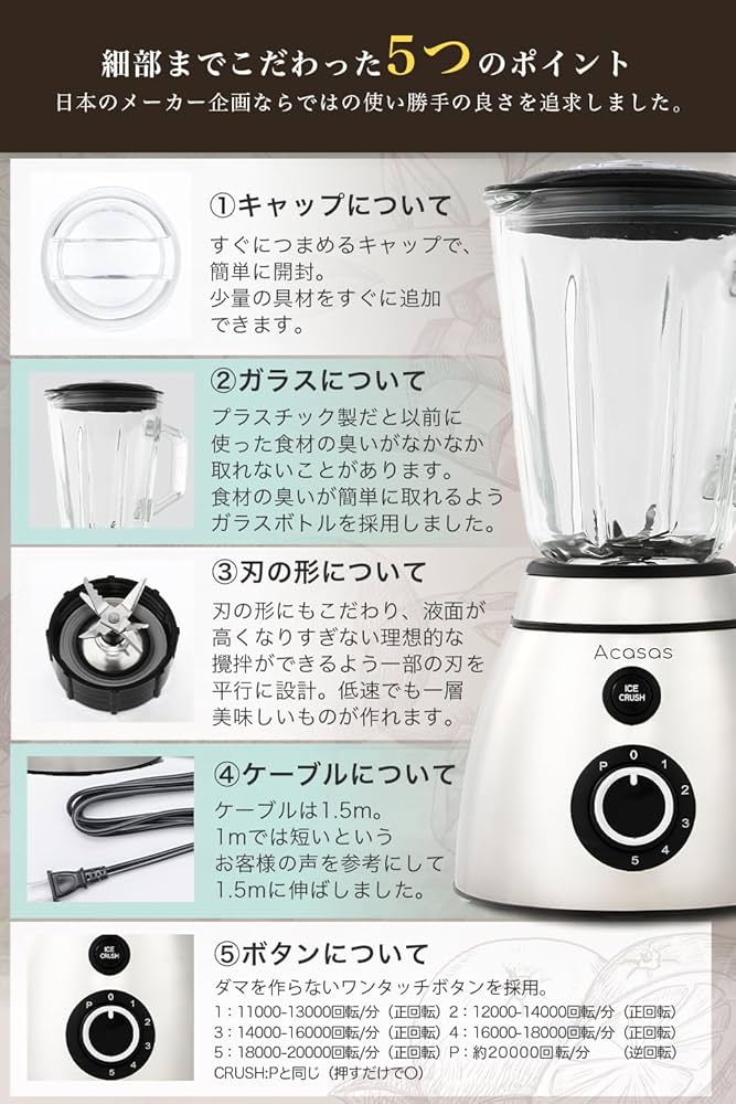 ❤瞬時にスムージーもパン粉も作れる❣驚くほど滑らかな仕上がり♪❤ジューサー ❤瞬時にスムージーもパン粉も作れる❣驚くほど滑らかな仕上が