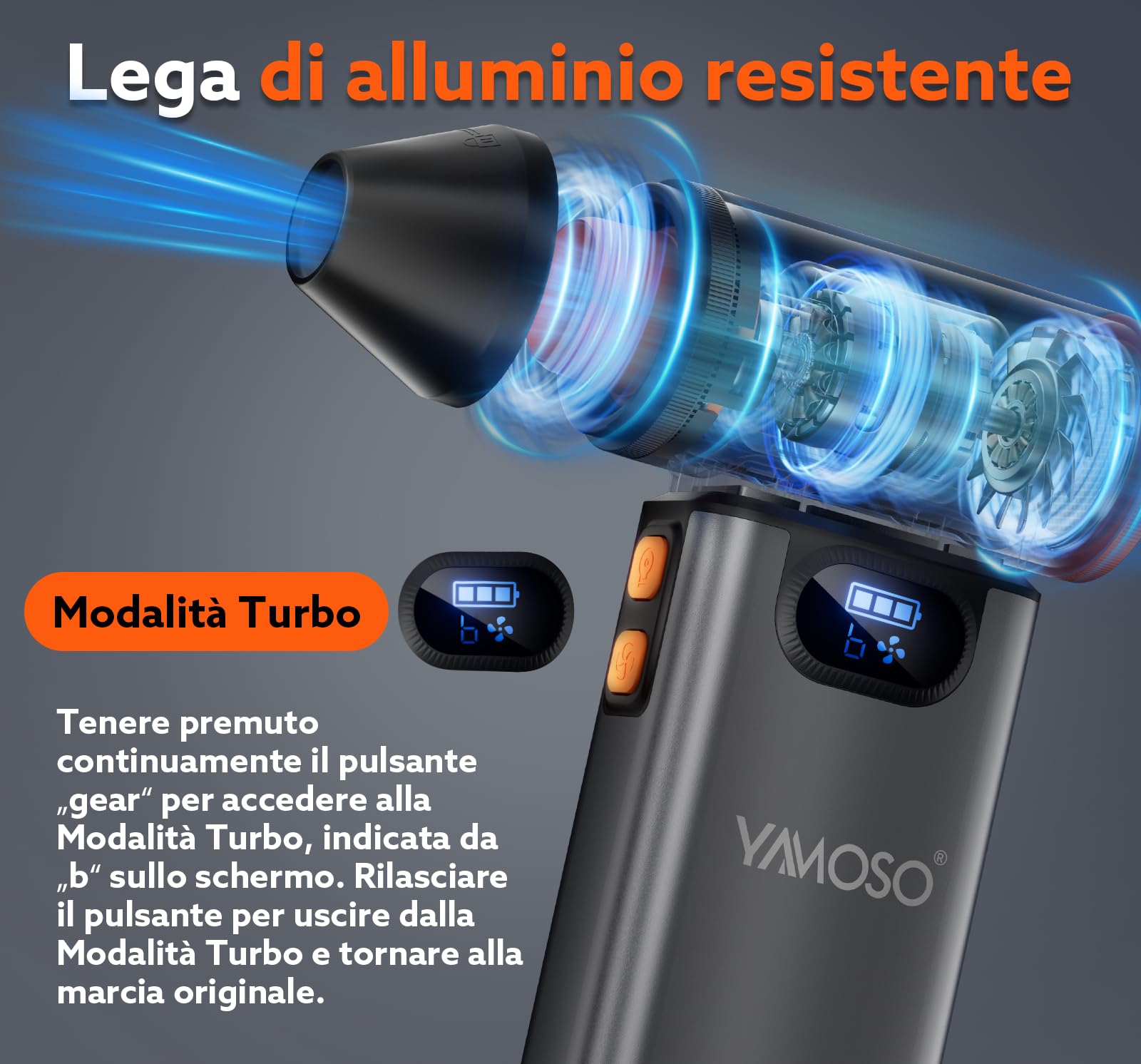 YAMOSO Aria Compressa Elettrico Metallo, 180000 giri/min, 4 Velocità Portatile Soffiatore Potente con Batteria 8000mAh, Luce LED, Mini Aria Compressa Spray per Pulizia PC, Tastiera, Auto, Casa, Divano