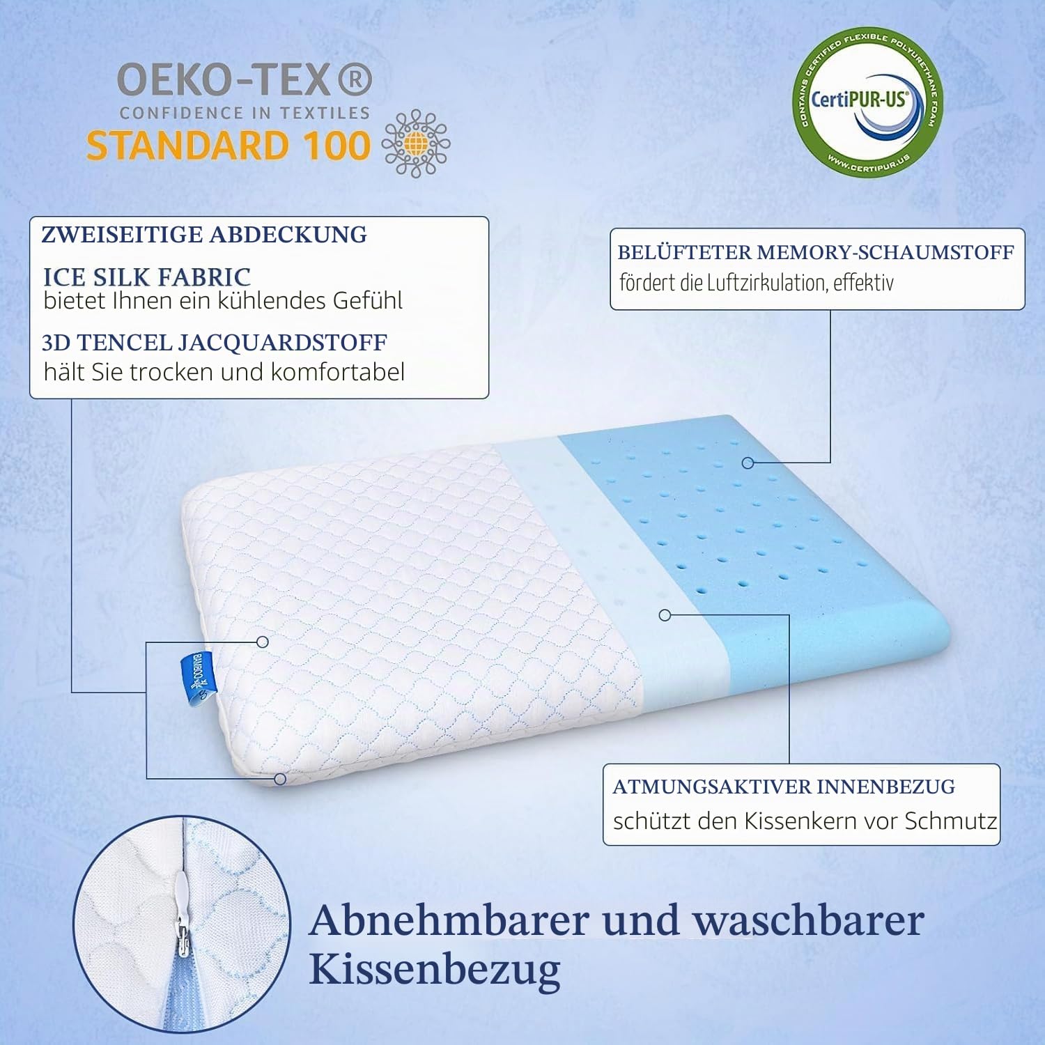Hapiclody Flaches Kopfkissen aus Memory Foam, Dünnes Kissen für Bauch- und Rückenschläfer, Kühlend & Atmungsaktiv, Abnehmbarer Bezug Waschbar, 40x80 cm