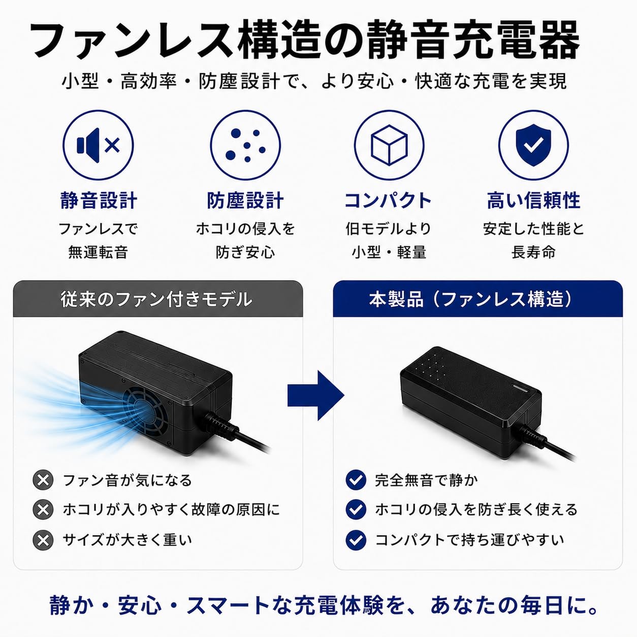 電動自転車用充電器 AC100V Amazon.co.jp: バッテリー充電アダプター 電動自転車 リチウム