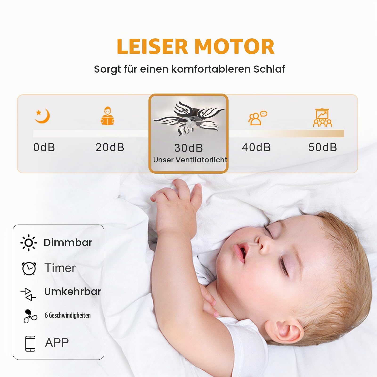 Schlafzimmer Deckenventilator Licht Mit Fernbedienung APP,LED Dimmbar Lampe Mit Ventilator Mit Memory Funktion,6 Gang Reversibel Blume Ventilator Mit Licht Mit Timer Für Wohnzimmer, Schwarz