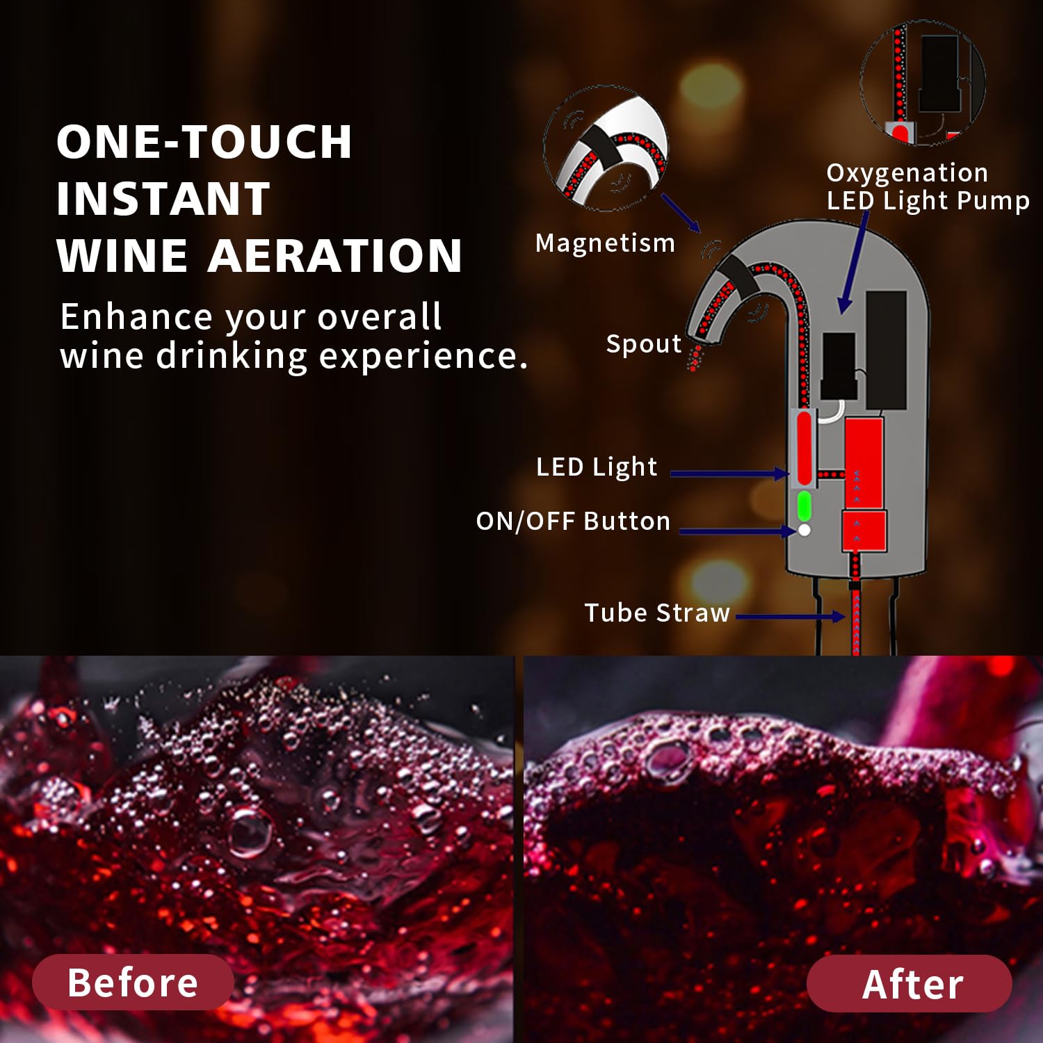 Elektrischer Weinöffner Set, All-in-One Wein-Geschenkset mit elektrischem Belüfterspender, automatischer elektrischer Korkenzieher, automatischer Spar-Vakuumpumpe, Folienschneider und