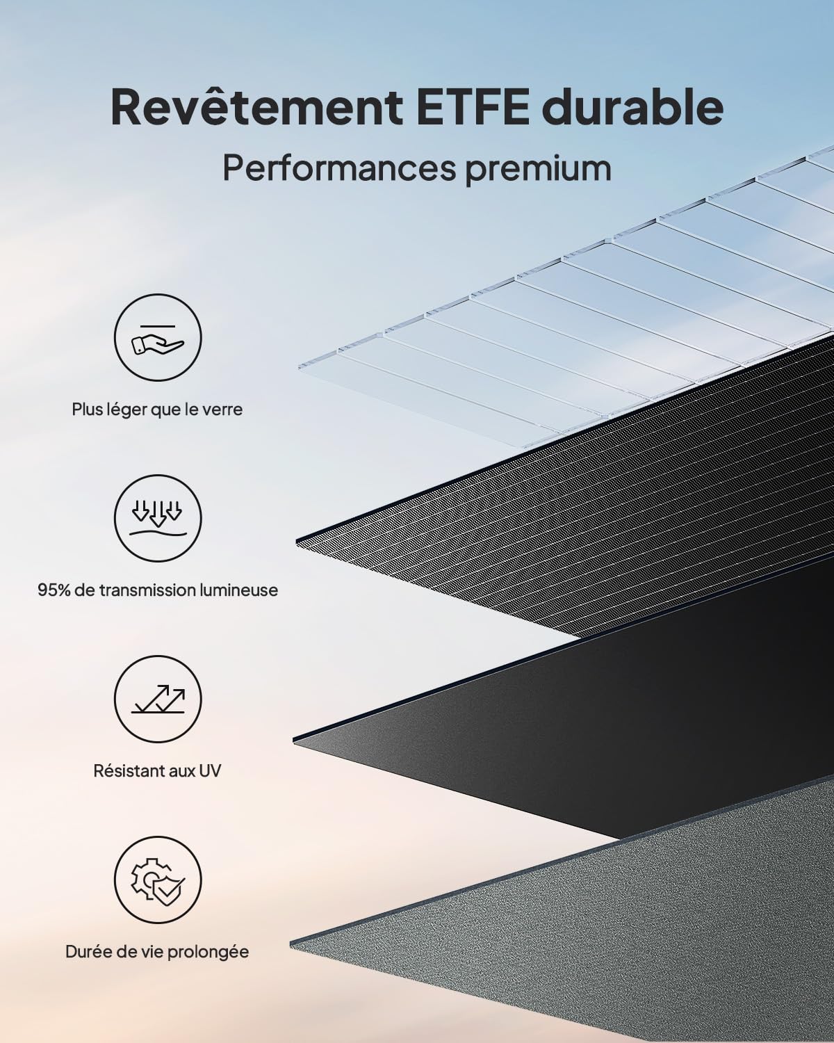 BLUETTI 200W Panneau Solaire pour Station électrique Portable EB3A AC2A AC50B AC70 AC180 AC200L Elite 200 V2 AC300 AC500 B300K, Chargeur Solaire Pliable avec Pied Réglable pour Camping, Domestique | Pliable, pied réglable. Compatible EB3A, AC2A, AC50B, AC