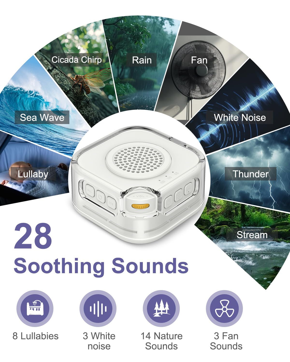 White Noise Machine Baby, biały szum z 28 dźwiękami, 3 jasności, ciepła biel, funkcja wykrywania szumów, timer, ładowanie przez USB, głośnik Bluetooth dla dzieci i dorosłych