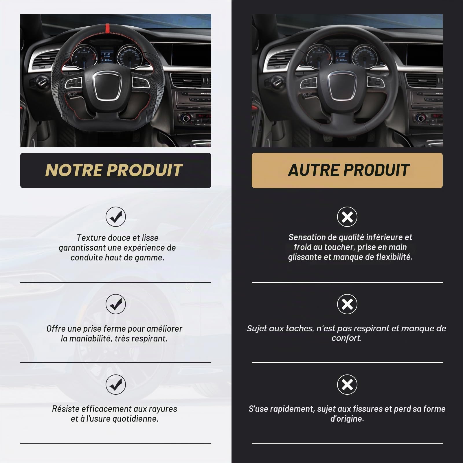 Volant en cuir plein - Antidérapant - Perforé - Respirant - En forme de D - Fond plat - Avec coutures rouges - Convient pour Audi A4(only B7) pour A5 pour S4 pour S5 2008-2010