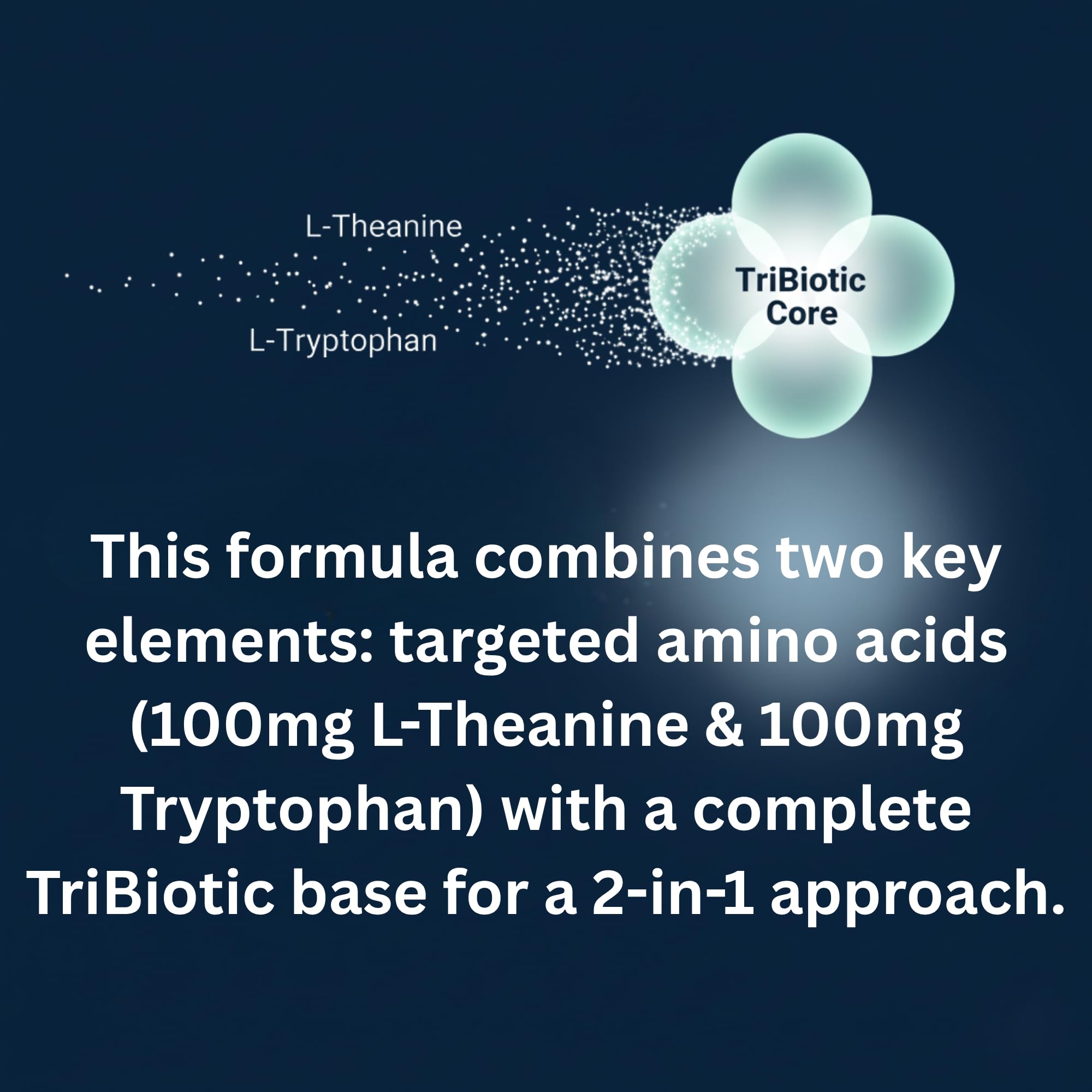 PetCultures Calming Tribiotic Dog Supplement Powder – Supports Stress, L-Tryptophan, L-Theanine, and Gut-Brain Axis Balance - Made in USA (30) - image 3