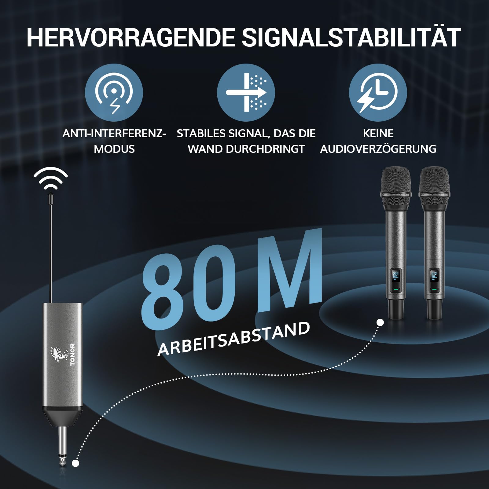 TONOR Mikrofon Kabellos, Wiederaufladbares Funkmikrofon Set, Metall, UHF, 2x20 Einstellbare Wireless Microphone für Kirche, Party, Hochzei, Hochzeit mit Einstellbarer Lautstärke, 80 m, TW520