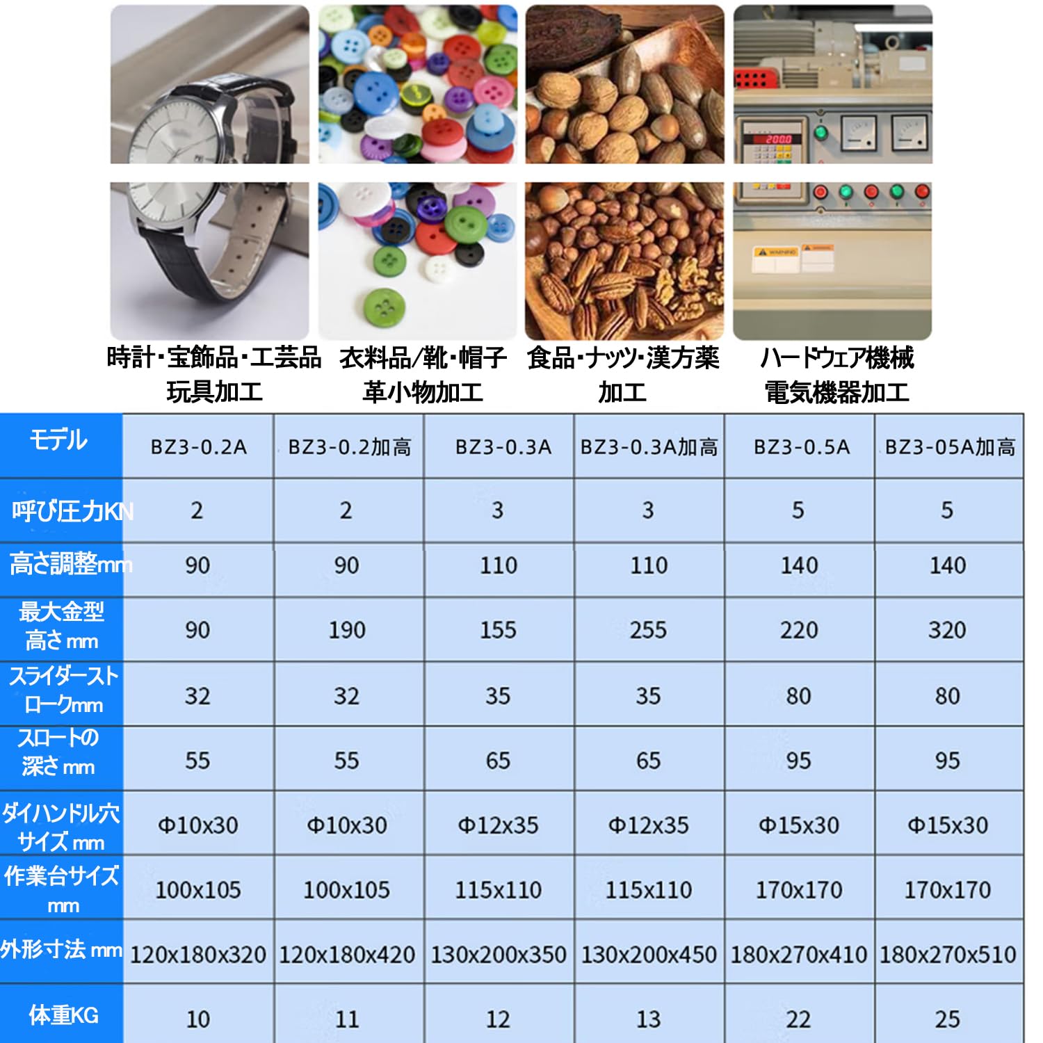 ハンドメイド 質問ページ Create.xyz】プロンプトのみで行う本格的なWebサイト制作｜吉川 聡史