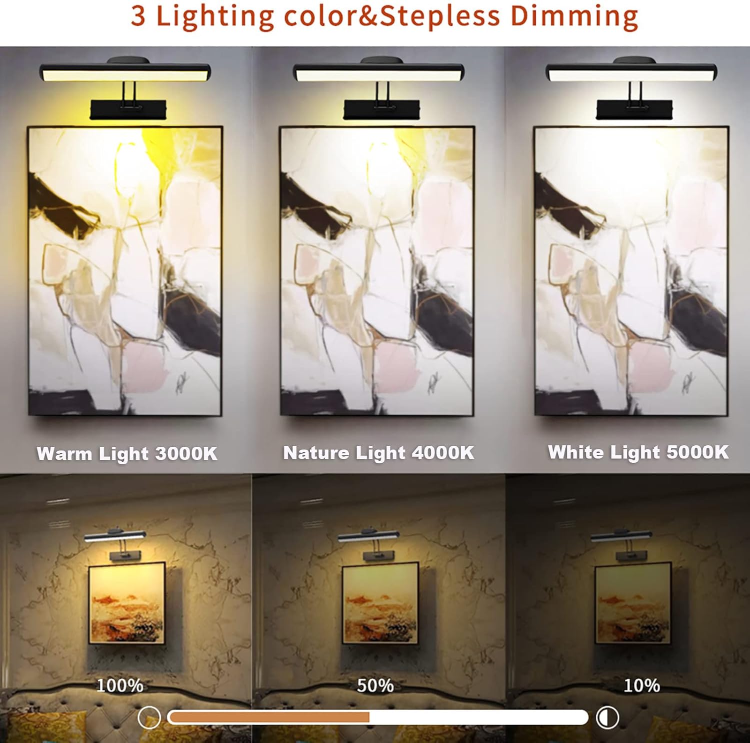 iKenta Dimmable Wireless Rechargeable Battery Operated Picture Light with Remote Timmer, Rotatable Painting Light, 3 Lighting Modes, Cordless LED Display Art Lights for Picture Frame Artworking