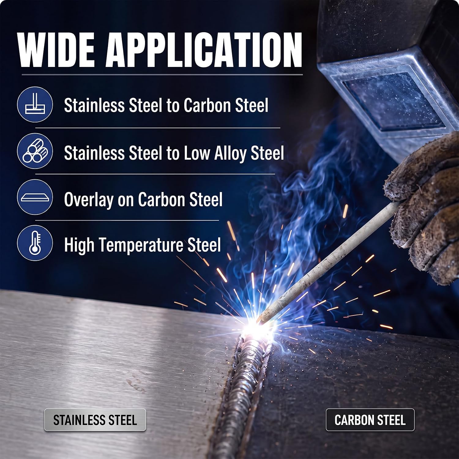 Flutesan E309L-16 Stainless Steel Welding Rods 3/32" x 12" 5 lb Pack Welding Electrode Low Carbon Sticks for Smaw, Ac/dc, Dissimilar & High Temp Steel