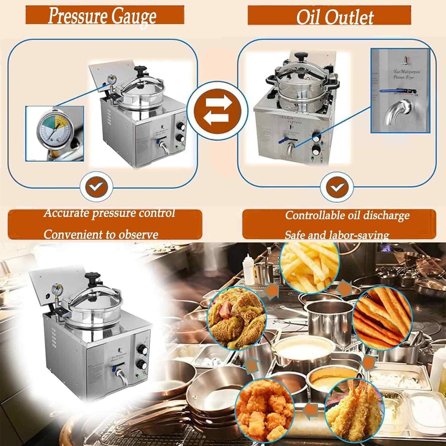 Freidora a presión eléctrica Profesional de 16 L para encimera: 3000 W, Acero Inoxidable, con Temporizador y Bloqueo de Seguridad, freidora económica (16,23 galones) para Pollo crujiente