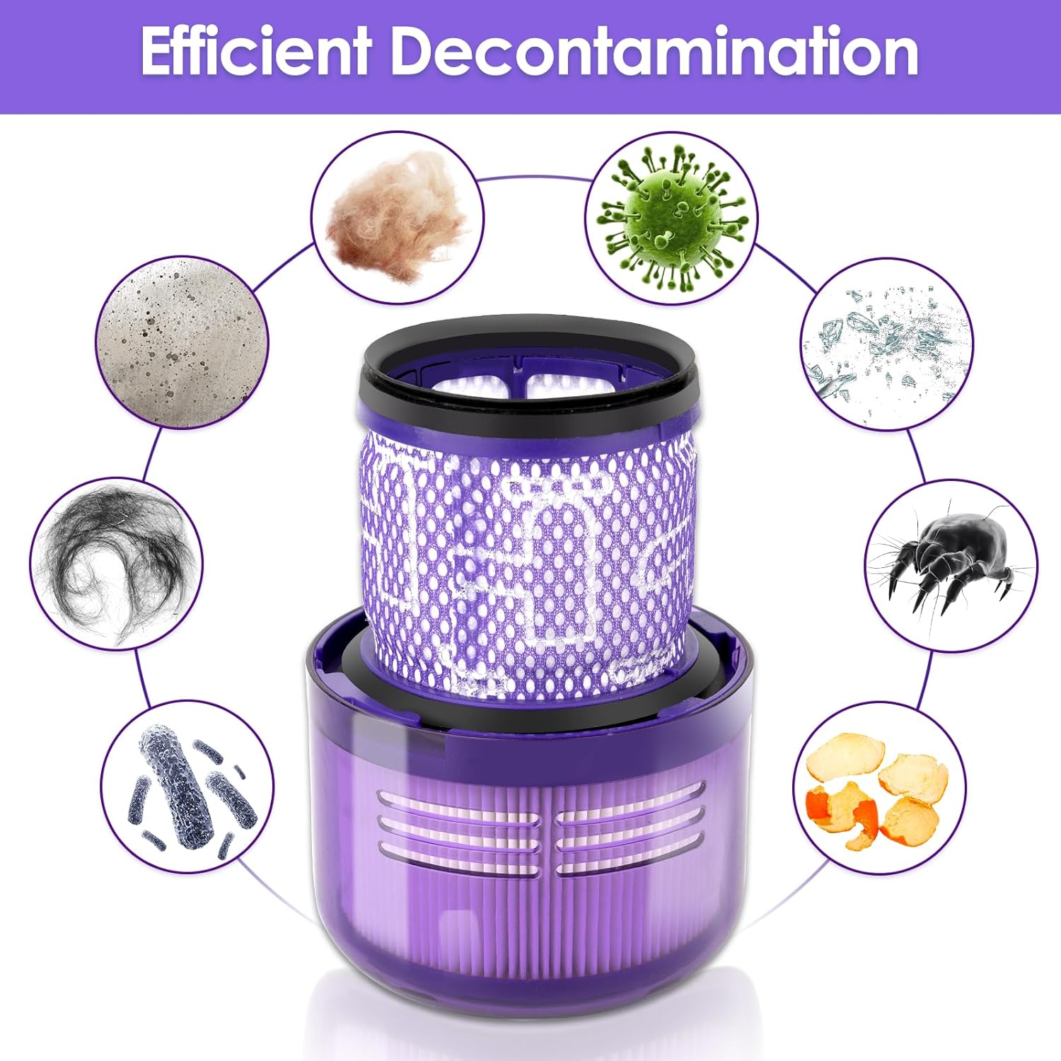 (3 Pack) V11 Origin Replacement Vacuum Filters for Dyson V11 Animal, V11 Torque Drive, V11 Complete, V11 Extra, V11 Absolute, V11 Cordless, V15 Detect, SV22 SV28 SV14 SV15 SV17, Compare 970013-02