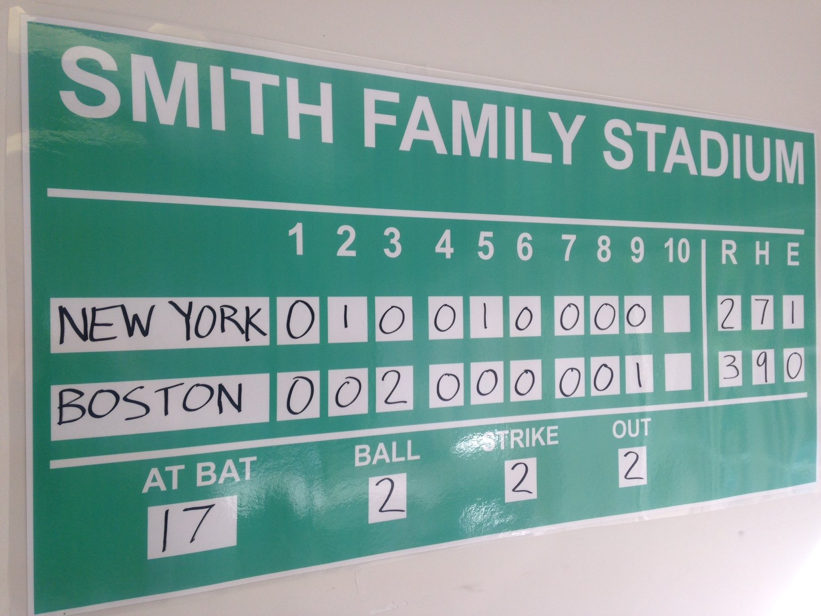 Large Dry Erase Custom Baseball Scoreboard 2ft x 4ft