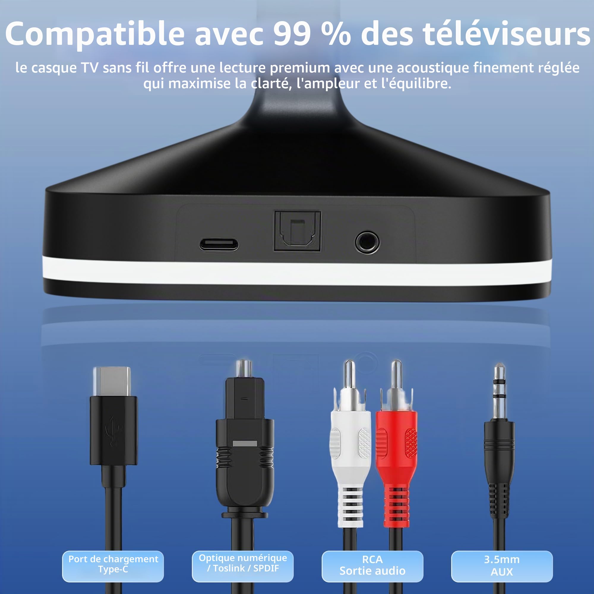 Wantek Bluetooth Casques TV sans Fil | <40ms Basse Latence & 30m Portée | 40h Autonomie & Charge Rapide | Compatible avec 99% des TVs (Optique/RCA/AUX) | Modes EQ & Microphone