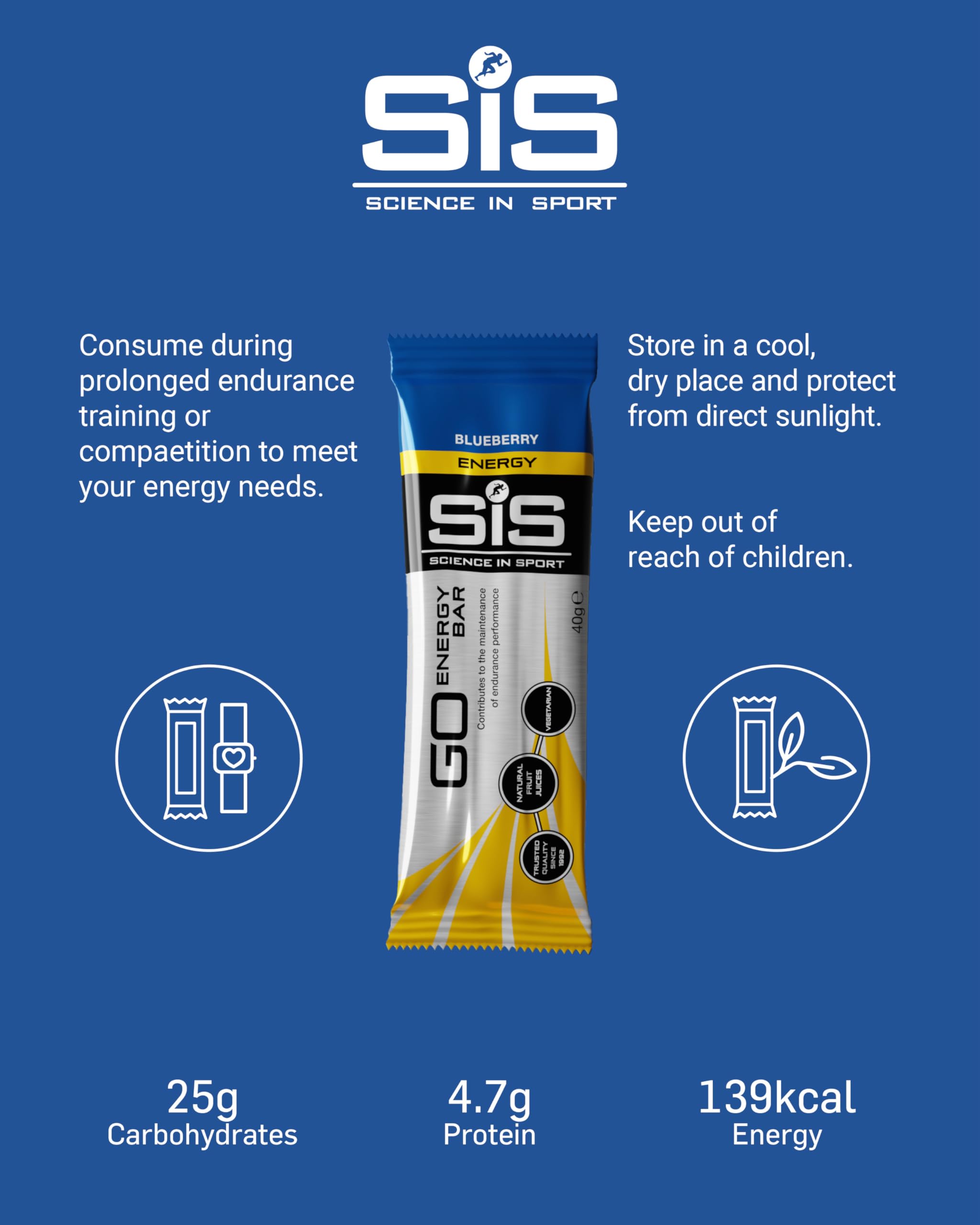 Science in Sport GO Barretta energetica Mini 40g confezione da 30pz. Gustosa barretta con 25g di carboidrati, Ricarica il tuo power training