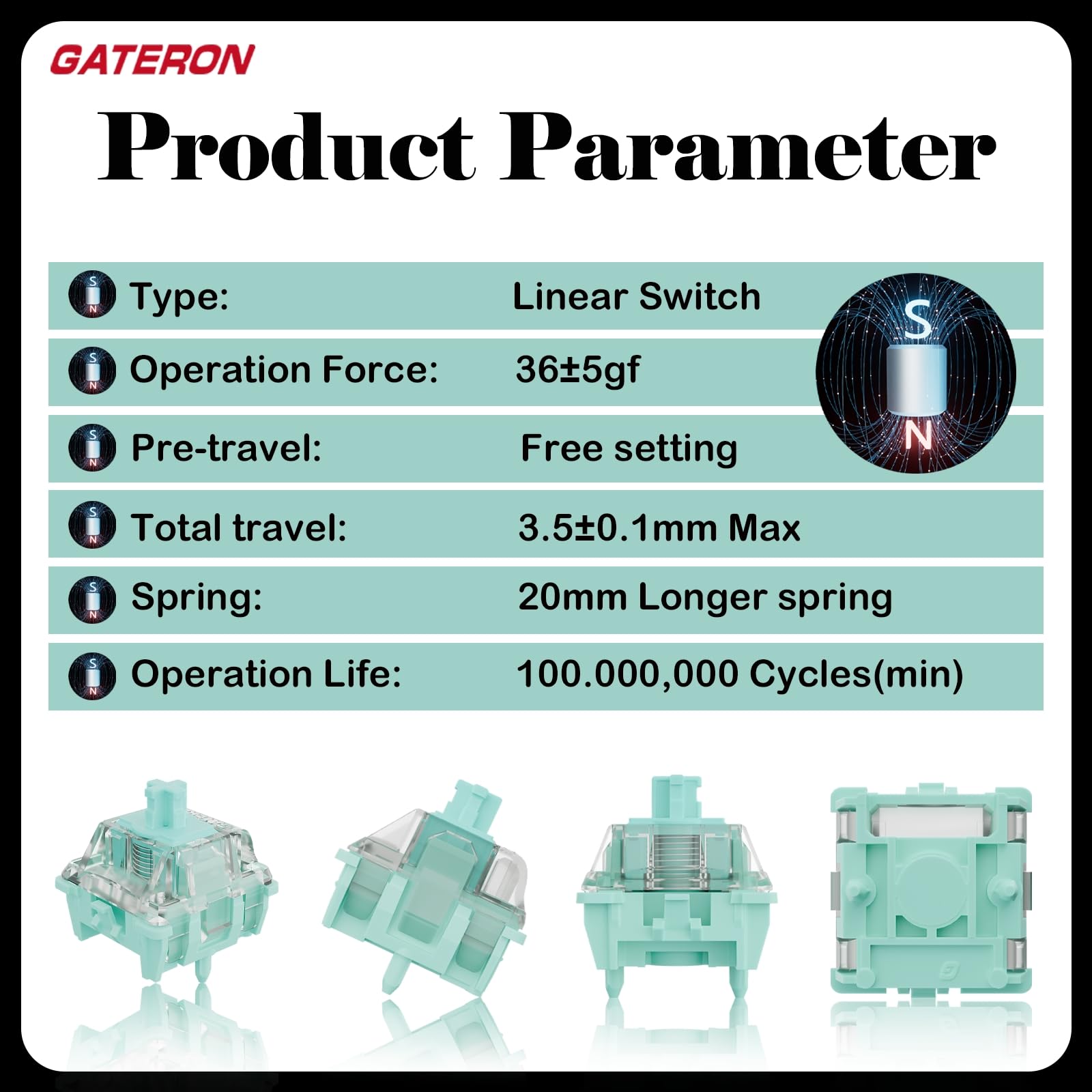 Gateron - Interruptores magnéticos para teclado, prelubricados de fábrica, lineales, ajuste libre, prerecorrido, 20 mm, resorte más largo, solo para teclado magnético para juegos (72 unidades)