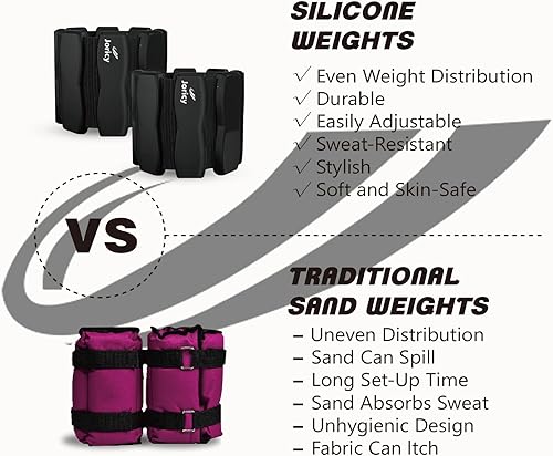 Miniatura 4 de Pesas de muñeca y tobillo para mujeres, hombres y niños, brazaletes de 1 libra x 2 1.5 libras x 2 2 libras x 2 pesas ponderadas para entrenamiento