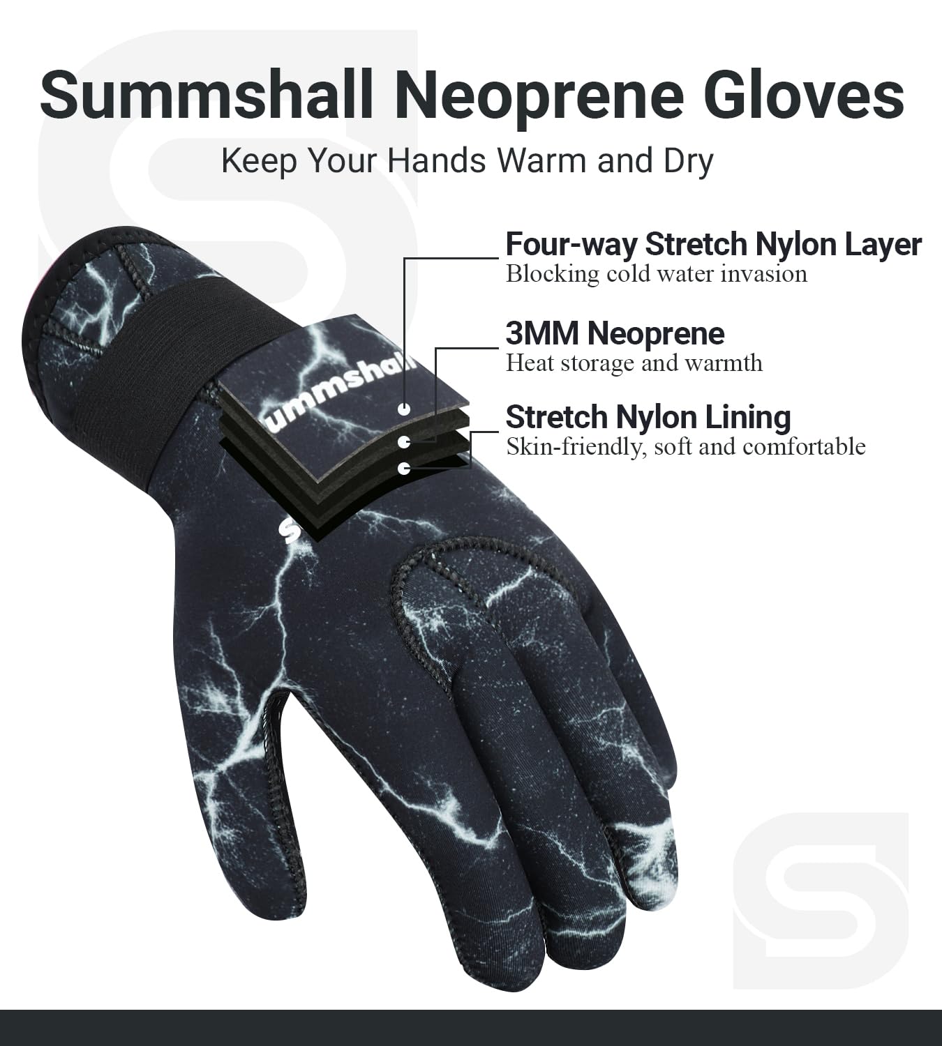 Scuba Diving Gloves, 3MM Neoprene Thermal Non-Slip Gloves for Diving, Surfing, Kayaking, Snorkeling, Sailing, Boating Neoprene Gloves for Men and Women