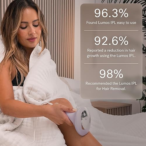 Miniatura 3 de MICHAEL TODD Beauty - LUMOS - Depilación láser IPL para mujeres y hombres, tecnología CoolMax de 50 F, 999.999 flashes, 3 en 1 con sensor de piel