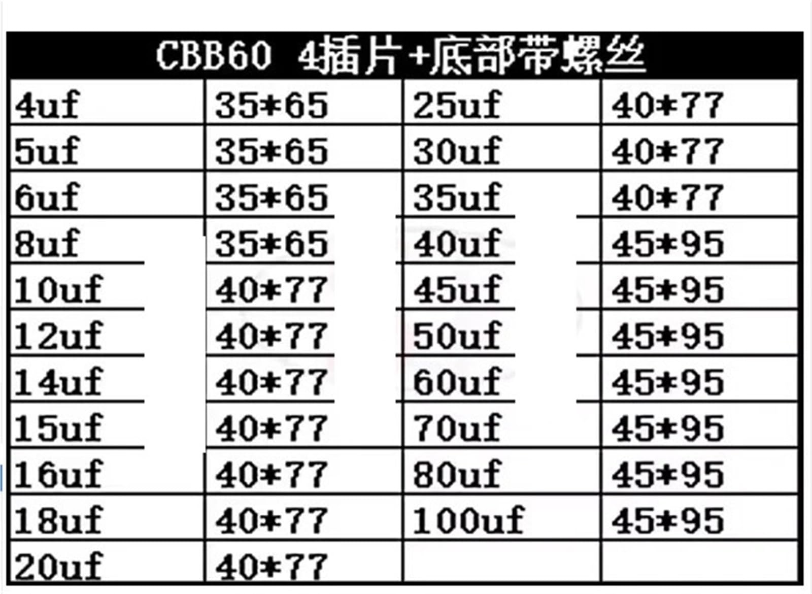Condensador de arranque de motor CBB60 de 450 V CA, 4/5/6/8/10/12/14/15/16/18/20/25/30/35/40/45/50 uf, cuatro pines con tornillo inferior.(25uf 450V)