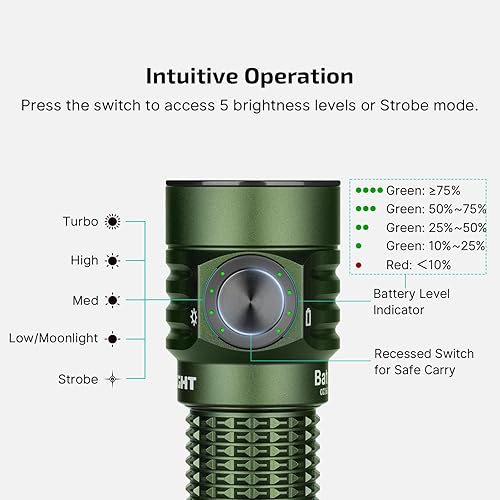 Miniatura 4 de OLIGHT BatonTurbo - Linterna EDC de mano, recargable, de 1000 lúmenes, LED, alcance de 557.74 yardas, clip bidireccional y cordón, potente, de