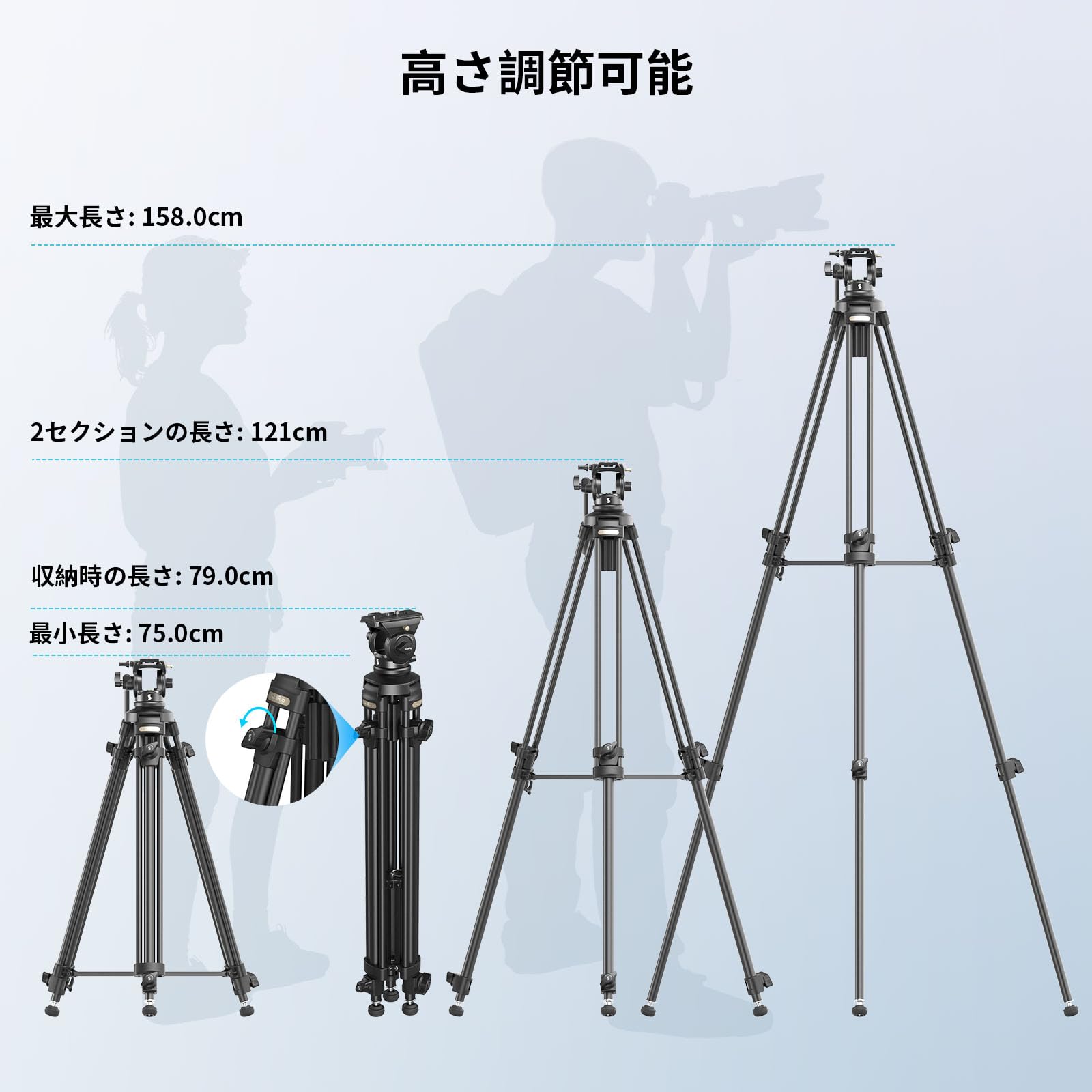 Amazon | SmallRig AD-50Lite 軽量ビデオ三脚キット 360° フルード 