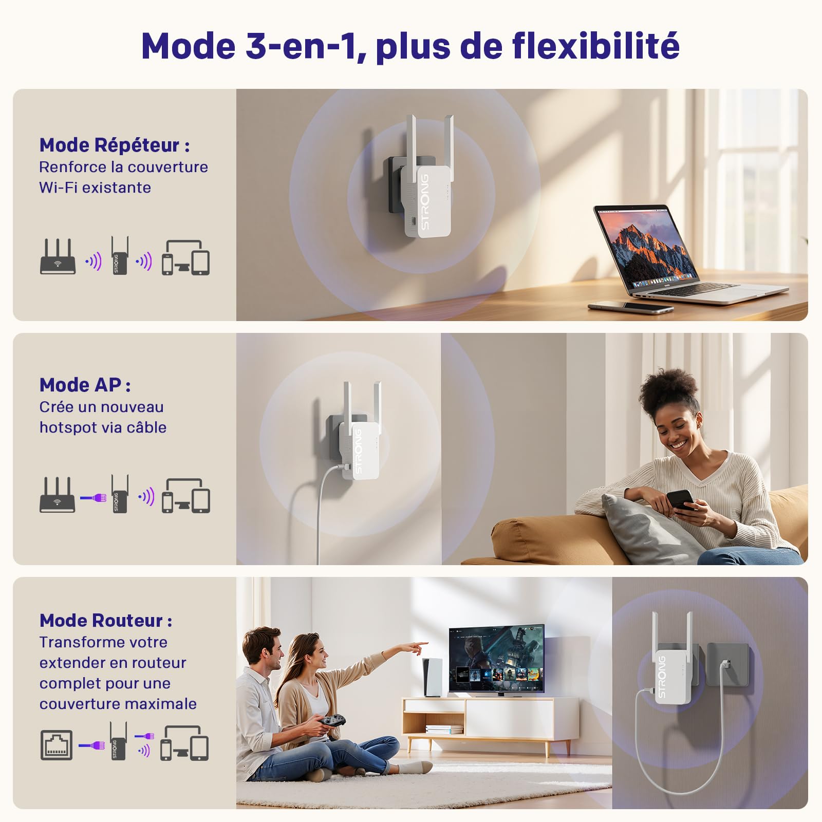 STRONG Répéteur Amplificateur WiFi 6 AX3000 Mbps|Point d'accès|Port WAN/LAN|2 antennes|Compatible Box Internet|Garantie 4 Ans