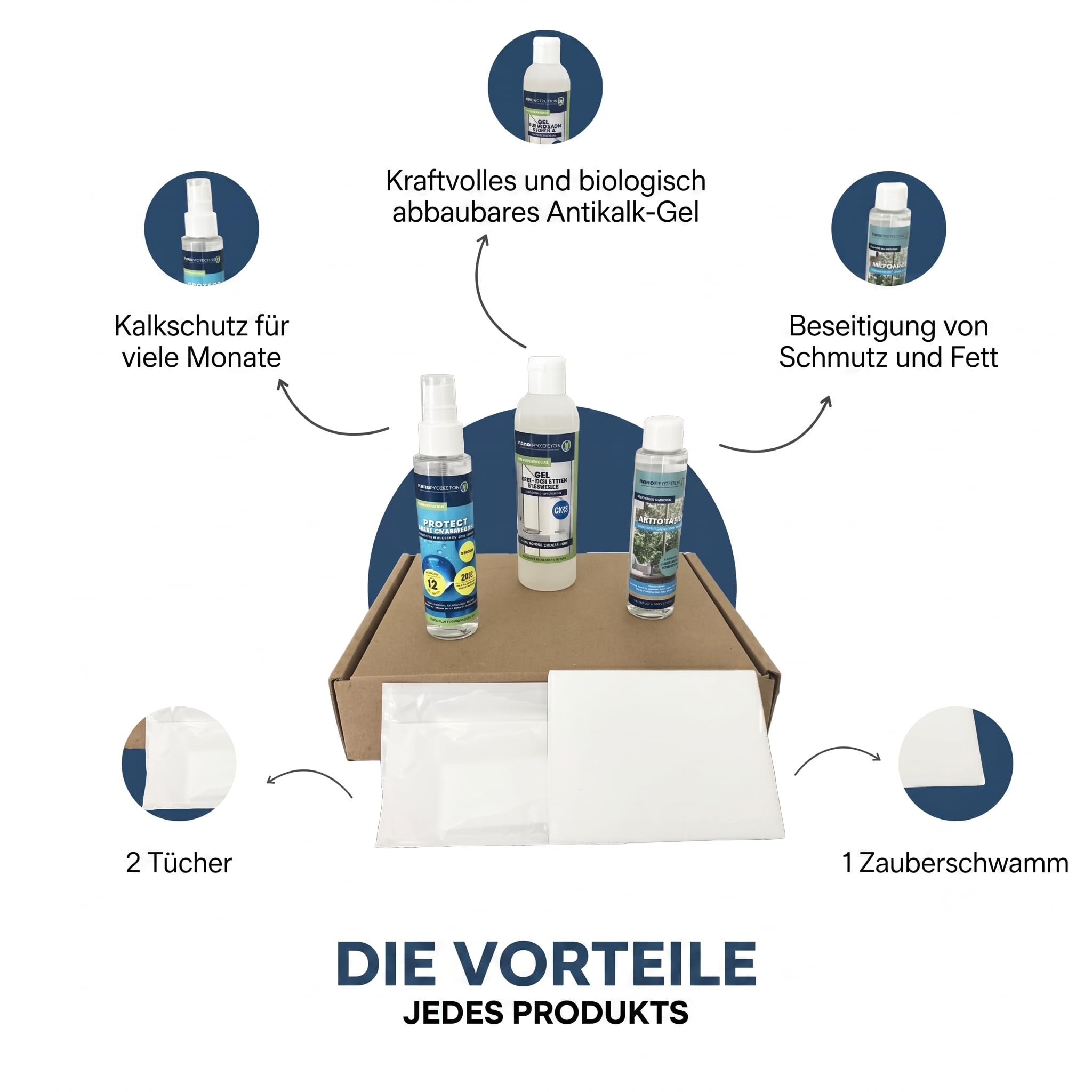 NANOPROTECTION – Anti-Kalk Pflege-Set Für Duschwand Und Badezimmer | Kraftvoller Reiniger Und Langzeitschutz | Anti-Tropfen-Effekt | Für Glas, Waschbecken Und Fliesen