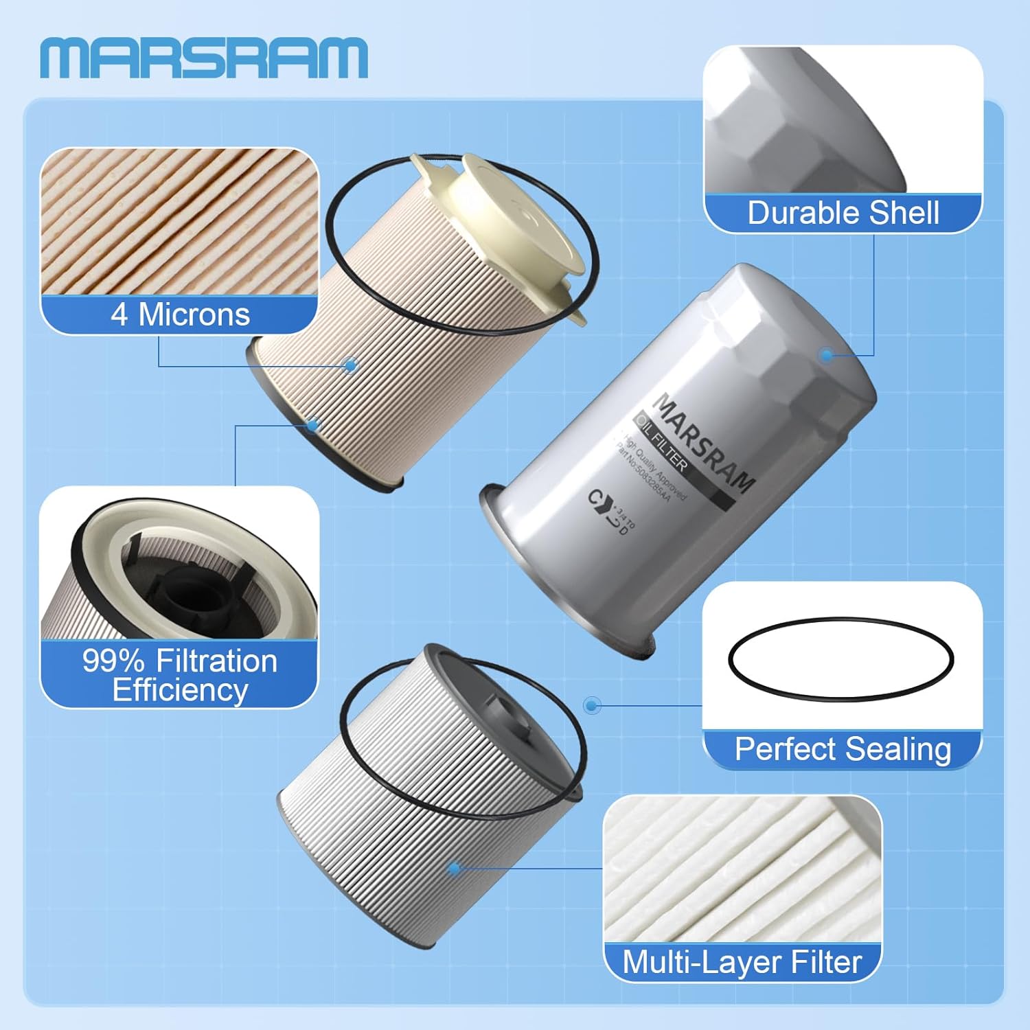 Marsram 6.7 Cummins Fuel Filter and Oil Filter Kit Fits for 2019-2023 Ram 2500 3500 4500 5500, 6.7 Cummins Oil Filter for 2019 2020 2021 2022 2023 Dodge Ram Replaces 68157291AA 68436631AA 5083285AA