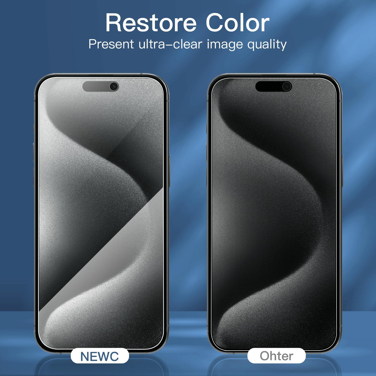 NEW'C 3 Sztuki, Prywatność Ochraniacz Ekranu dla iPhone 15 Pro Max, iPhone 15 Plus (6,7 Cala), Zrównoważony Kąt Prywatności 28 Stopni z Ochroną Oczu, Ultra Trwała Twardość 9H, Bez Bąbelków