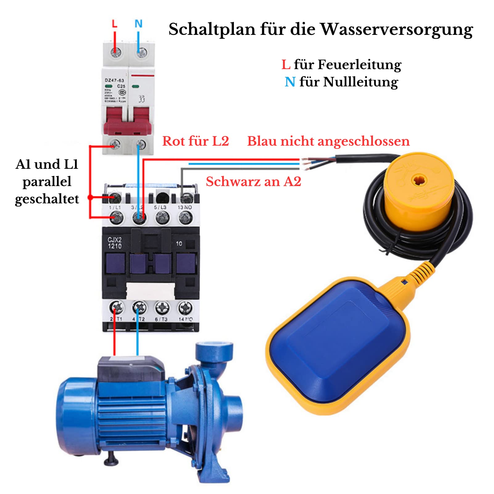 Walfront Interrupteur à Flotteur Contrôle Automatique de Niveau d'eau avec Câble 4m pour Pompes
