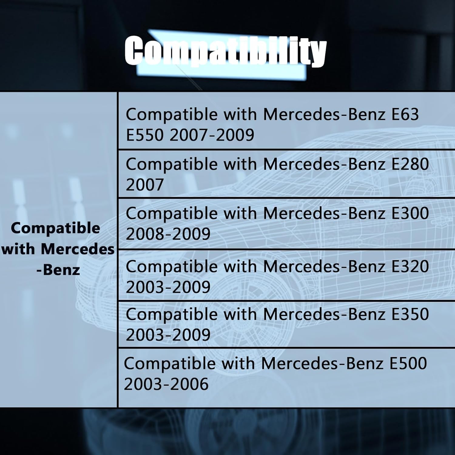 SecosAutoparts Black Driver Side Bottom Replacement Perforated Leather Seat Cover Compatible with Mercedes Benz E63 E280 E300 E320 E350 E500 E550 2003 2004 2005 2006 2007 2008 2009