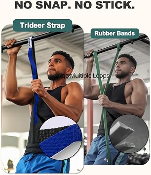 Trideer Stretching Strap with Loops for Physical Therapy,Non-Elastic