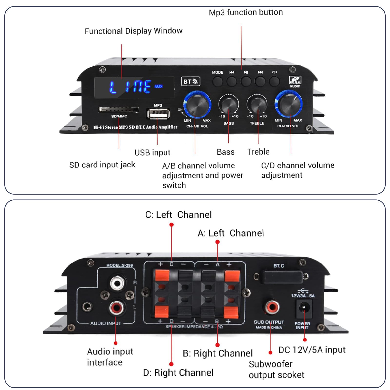 Amplificatore a 4 canali, amplificatore di potenza audio 1600 W, Bluetooth 5.0, 40 Wx4 con USB/Microfono/FM con telecomando, amplificatore Hi-Fi integrato per la casa o la tua auto