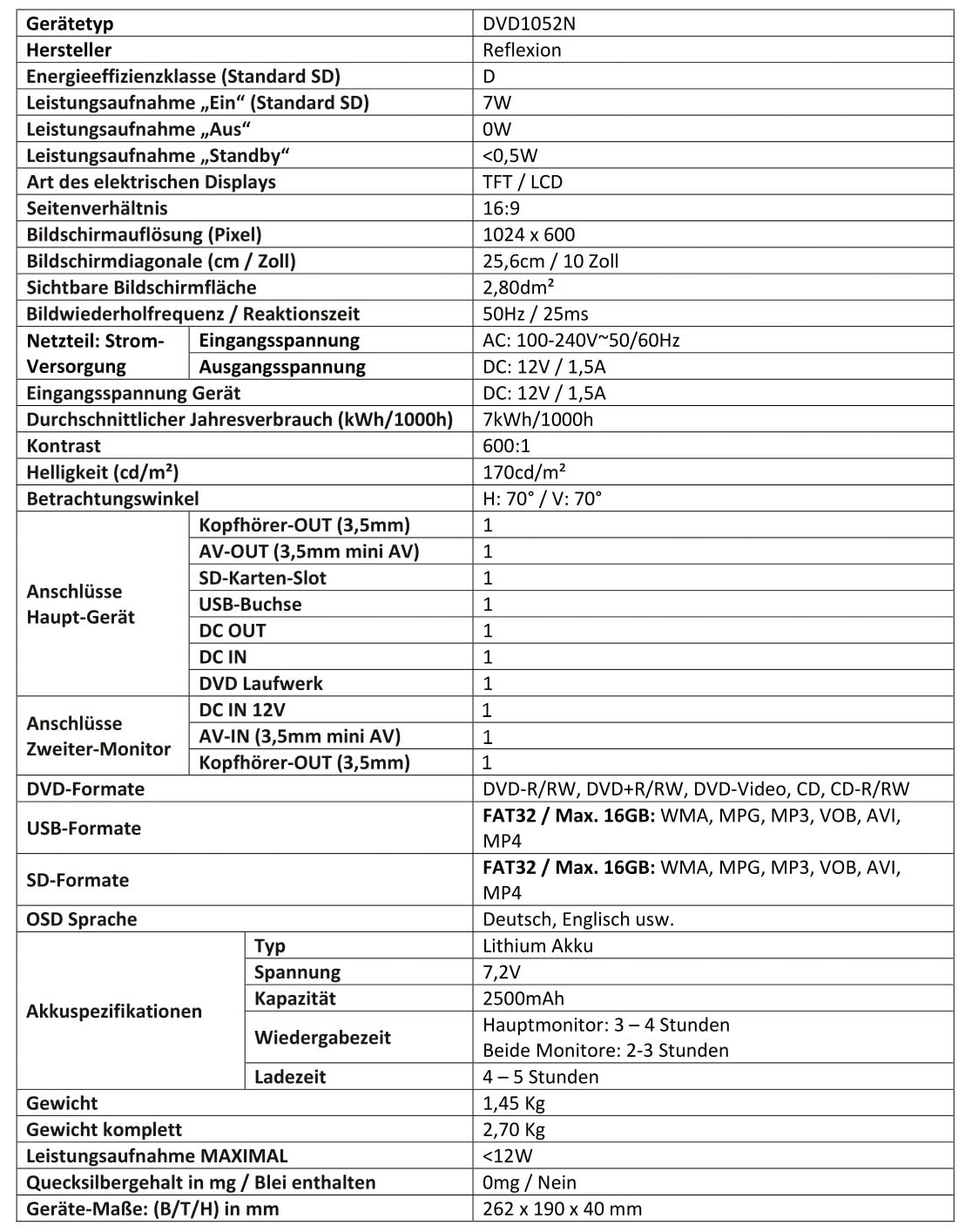 Reflexion DVD1052N Twin Monitor, tragbarer DVD Player für das Auto, 10.1 (25,6 cm) Zoll LCD-Bildschirm, Stereolautsprecher, Elektronisches Antischocksystem, Akku, USB, 12V Auto-Adapter, 230V Netzteil