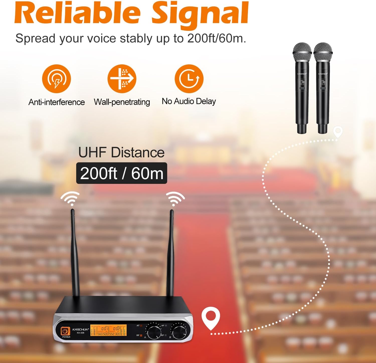 Wireless Microphone System, Dual UHF Handheld Microphones, 200ft Long Range, Plug & Play, Cordless Microphone for Singing, Karaoke, DJ, Church, Wedding, Home KTV (KA-328) - Image 3